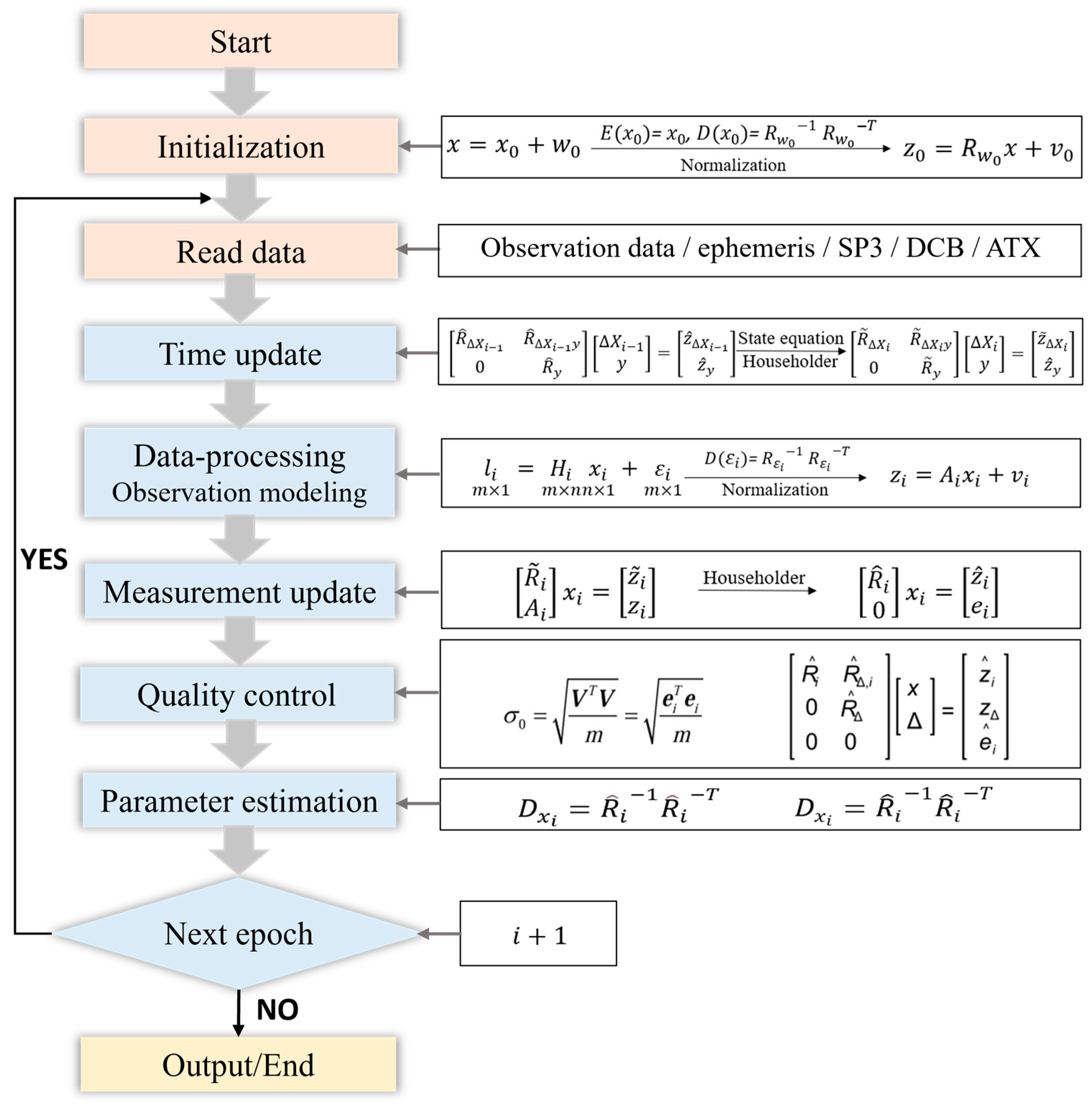 Remotesensing 17 01391 g001