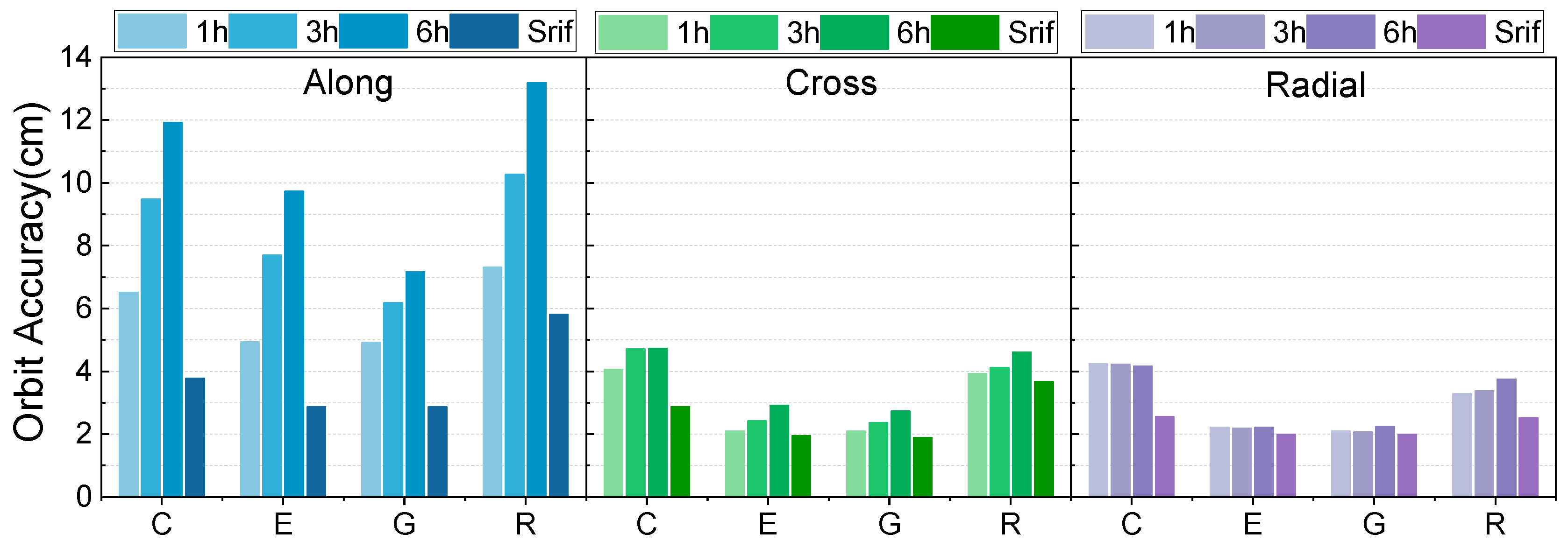 Remotesensing 17 01391 g005