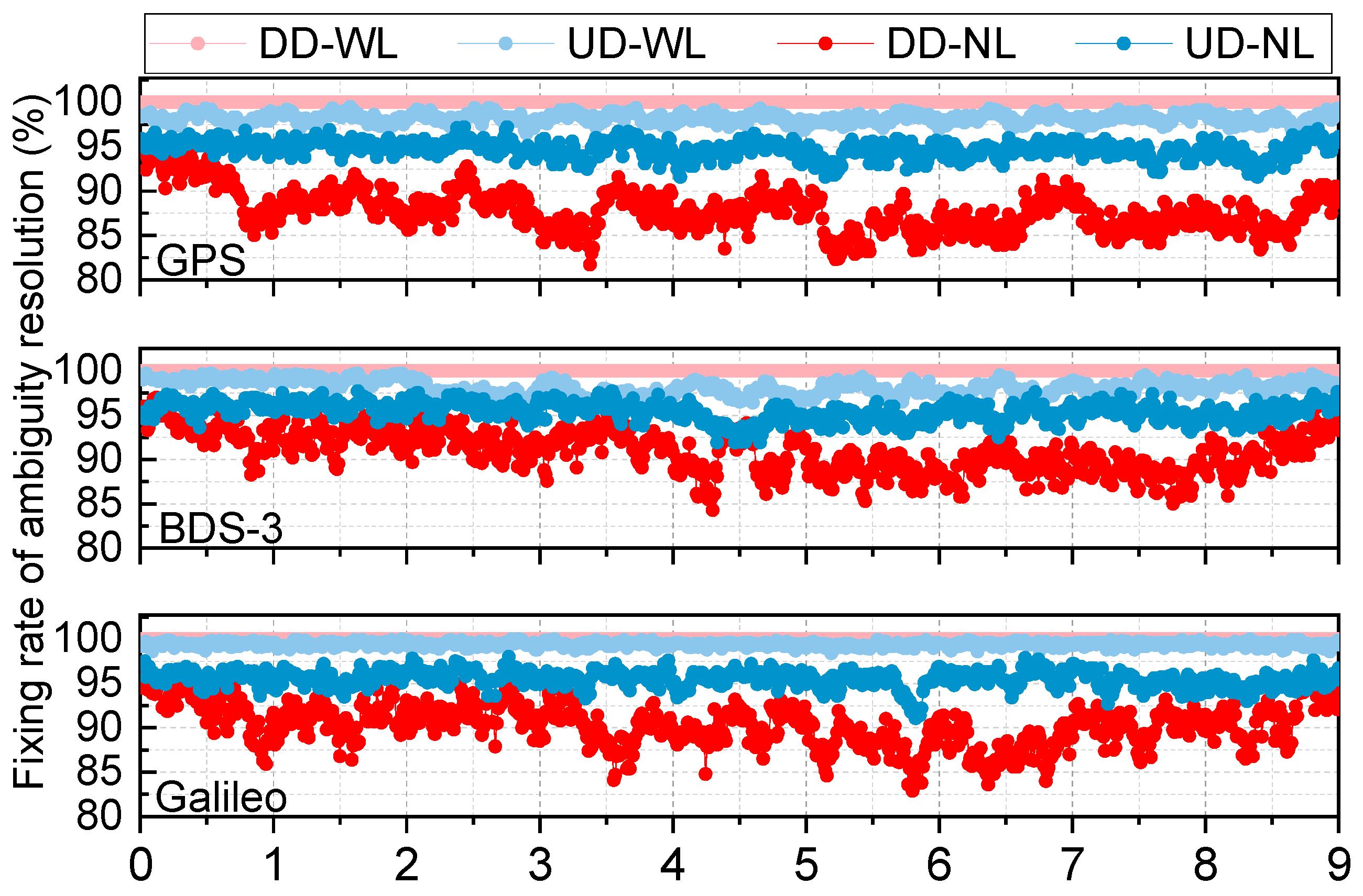 Remotesensing 17 01391 g006