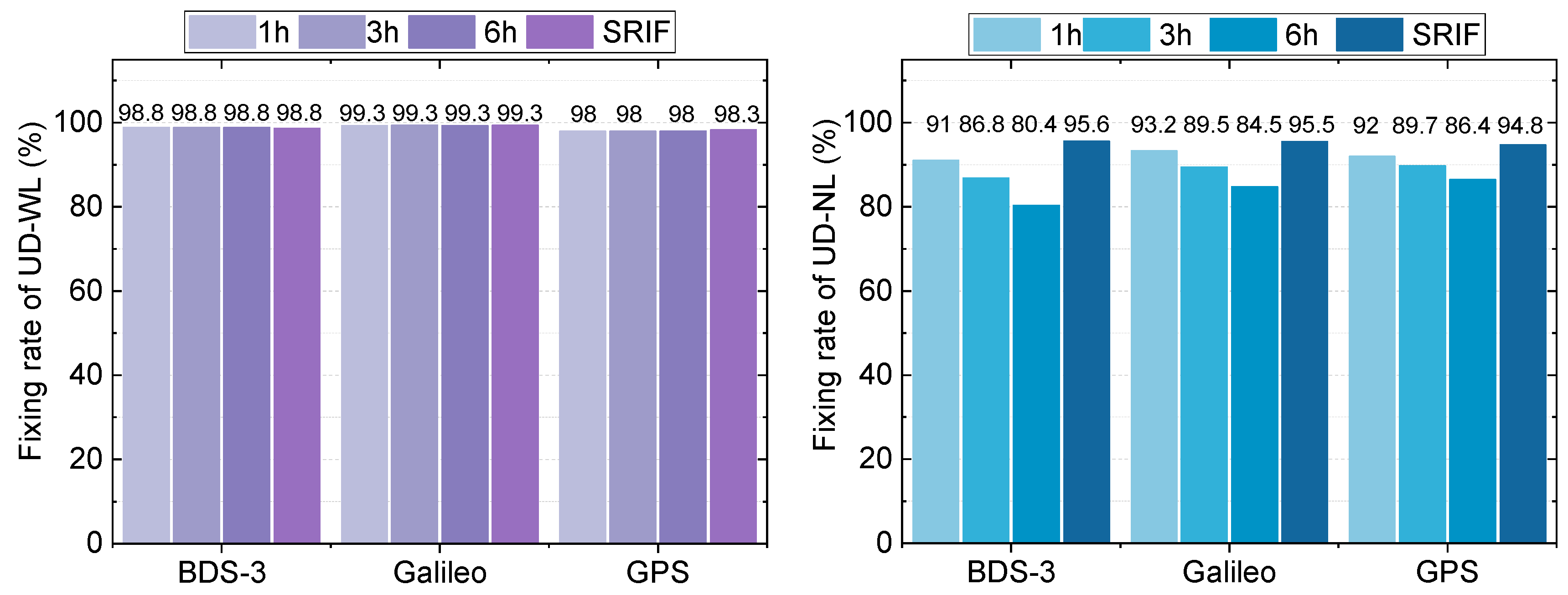 Remotesensing 17 01391 g008