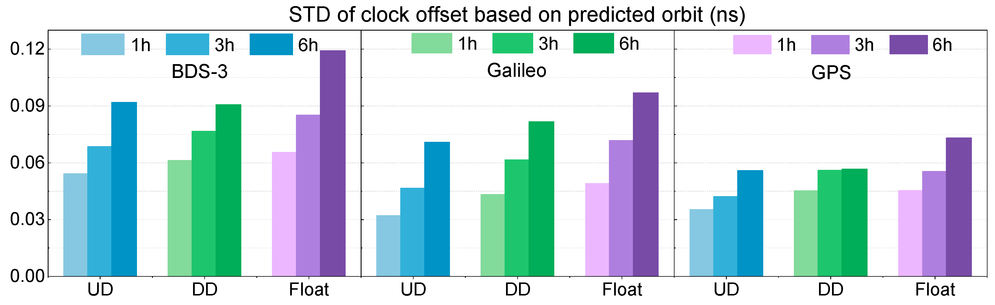 Remotesensing 17 01391 g009