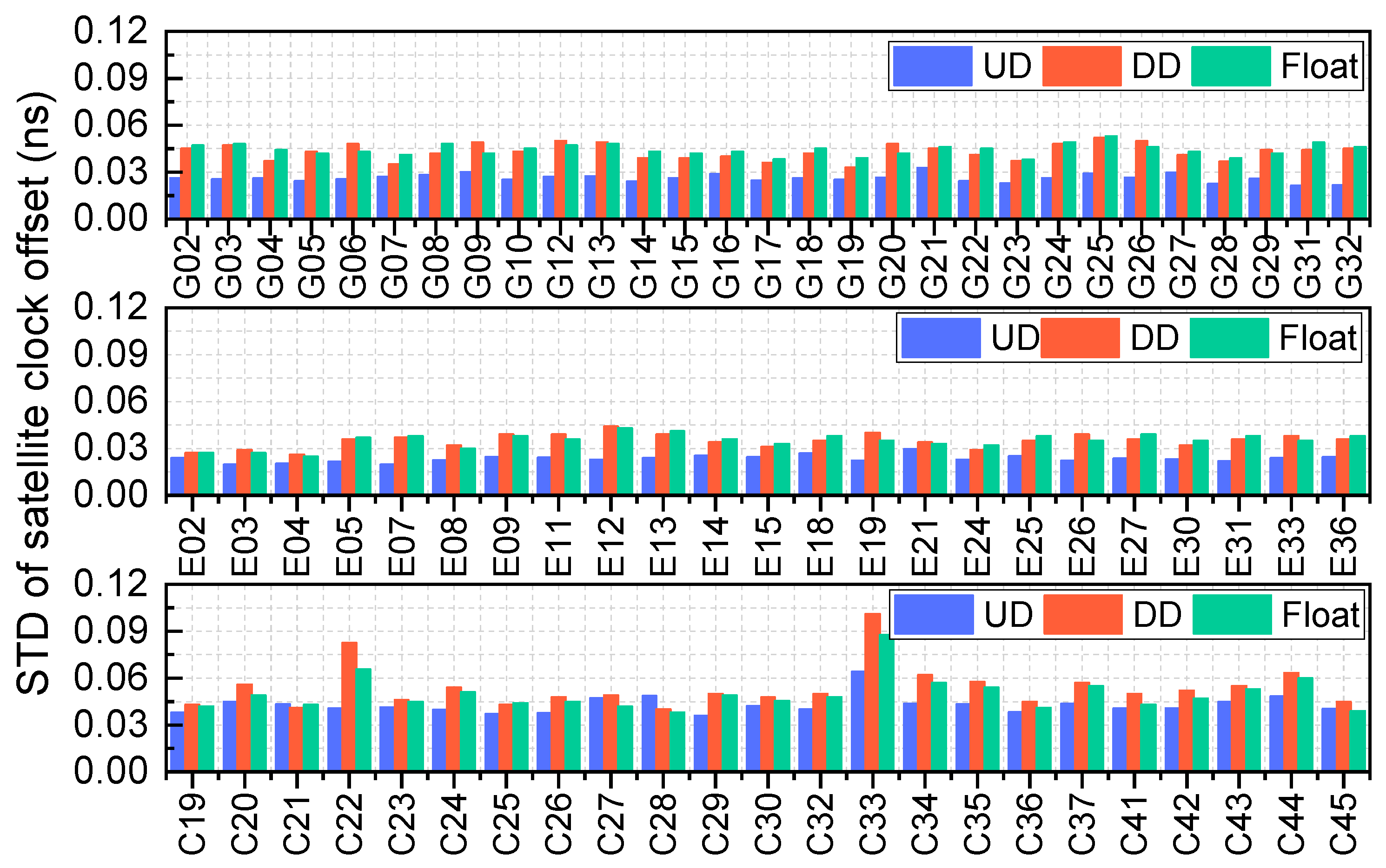 Remotesensing 17 01391 g010