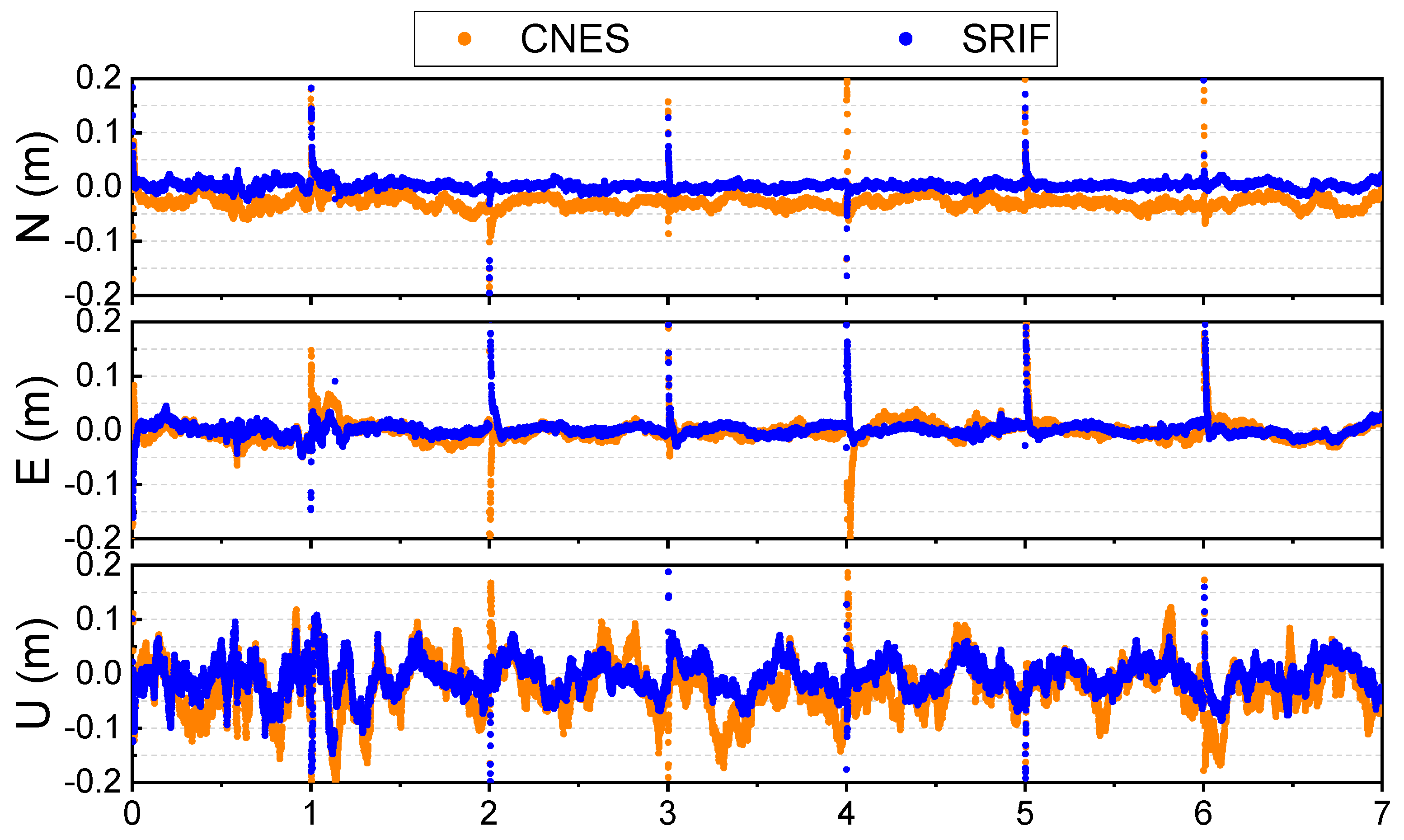 Remotesensing 17 01391 g011