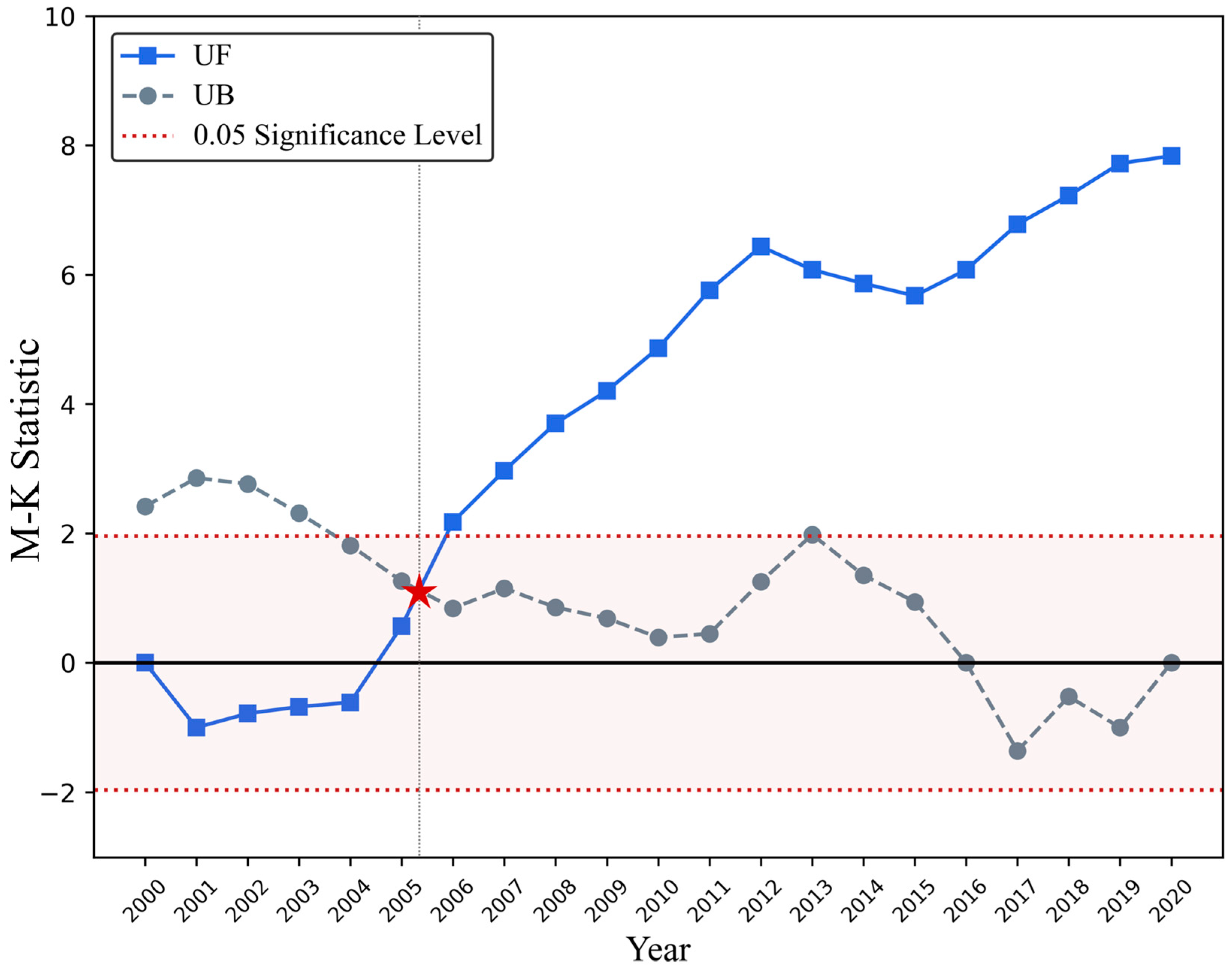 Remotesensing 17 01392 g003