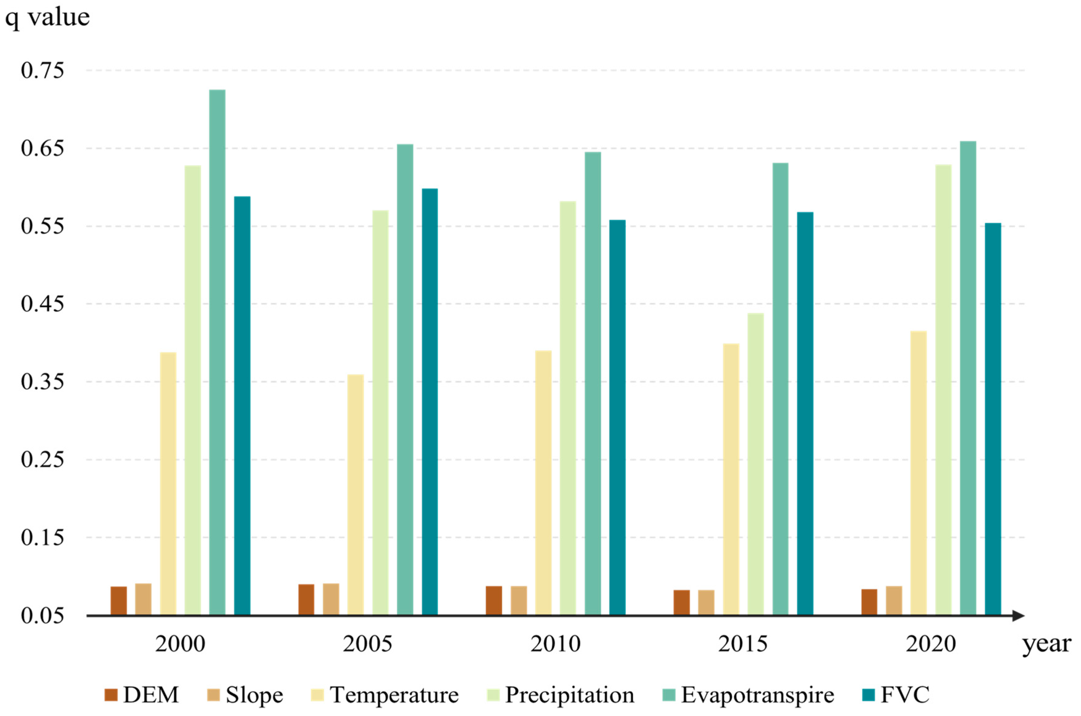 Remotesensing 17 01392 g006
