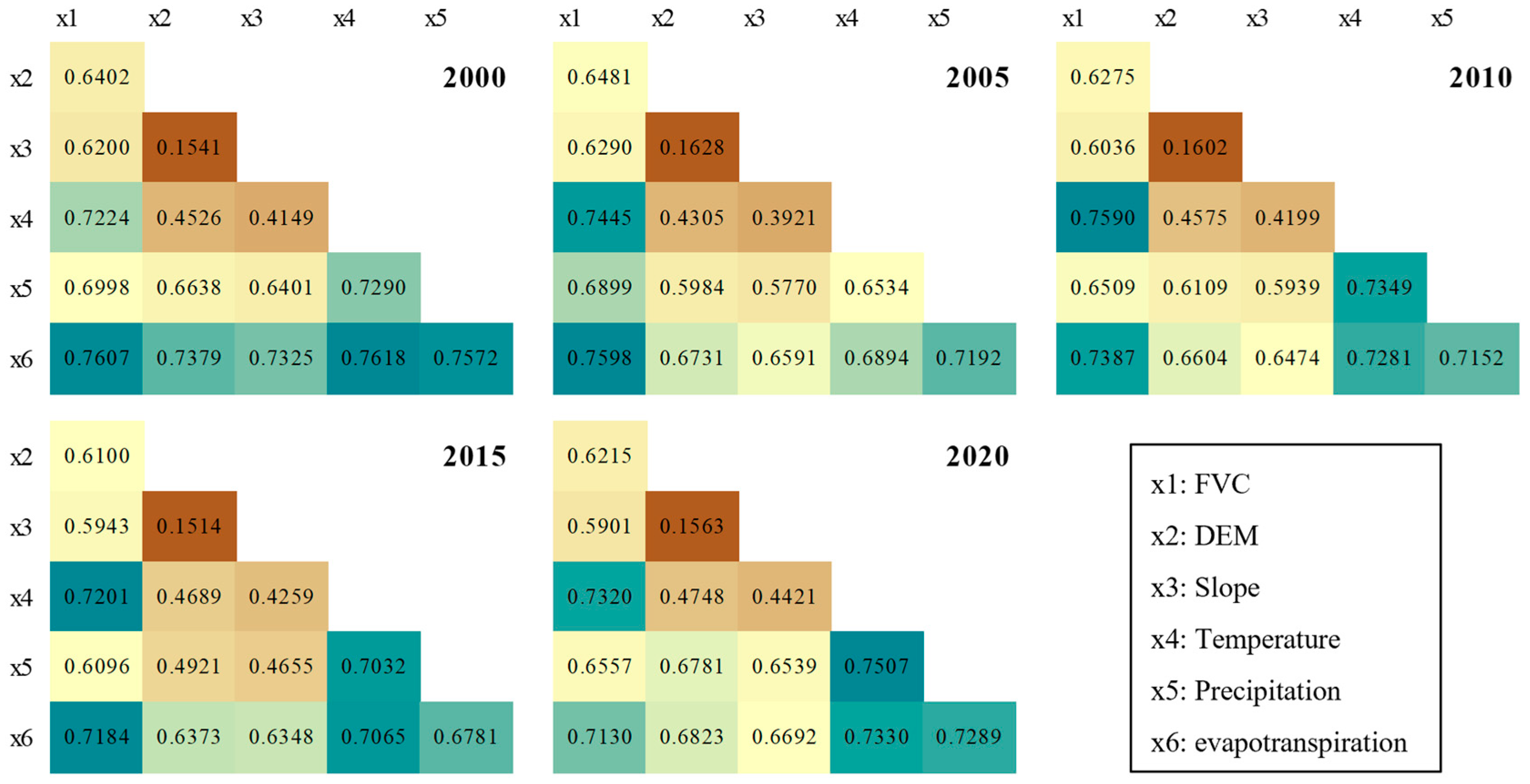 Remotesensing 17 01392 g007