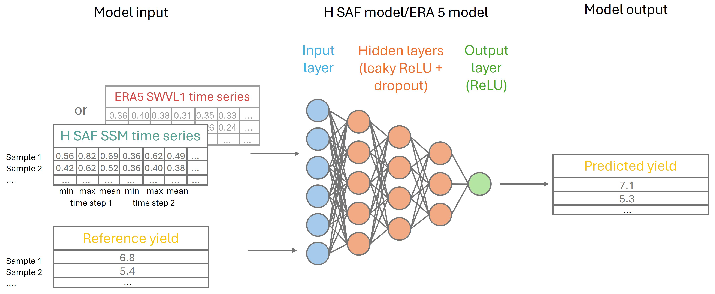 Remotesensing 17 01394 g002 Remotesensing 17 01394 g002