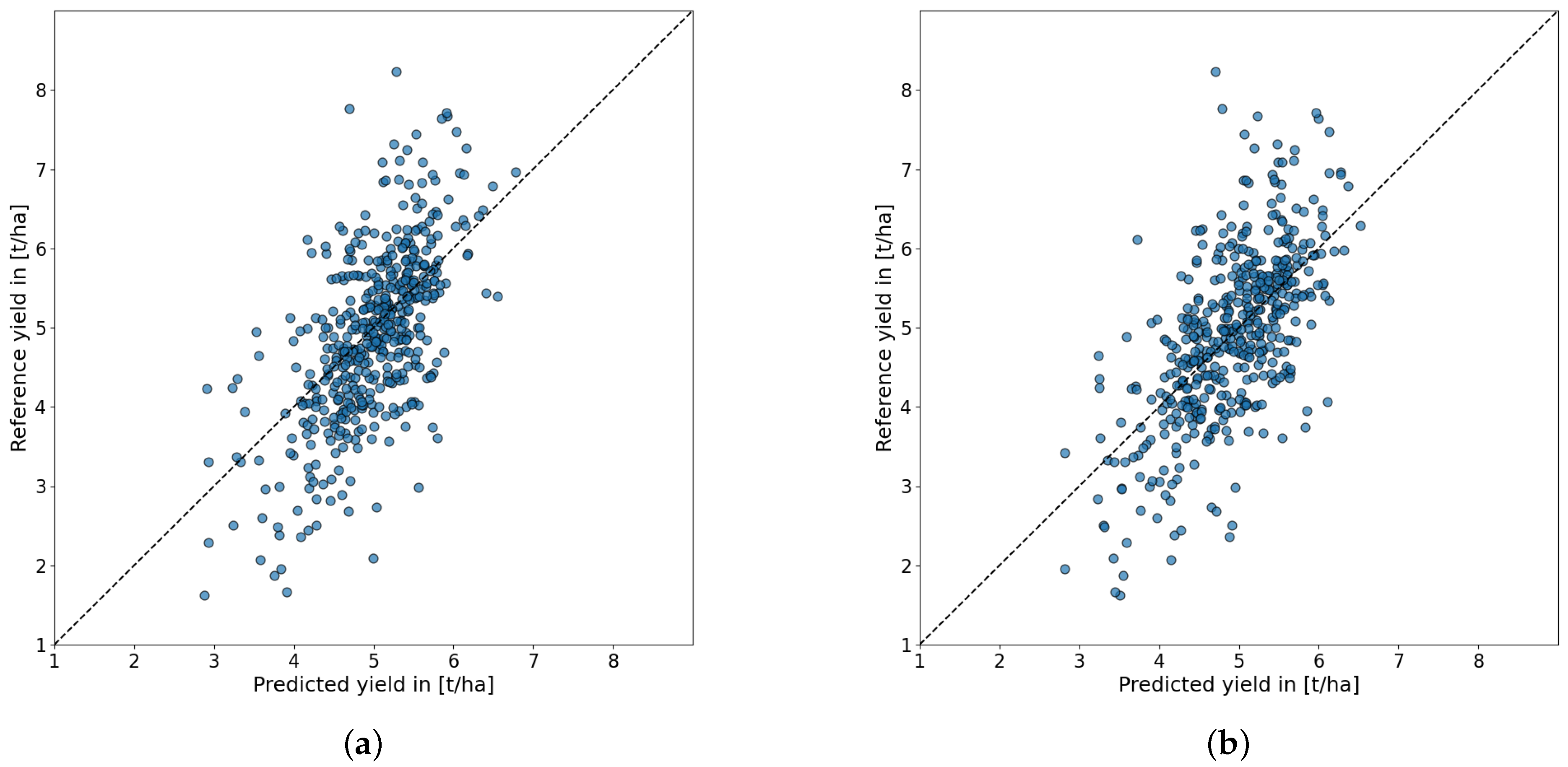 Remotesensing 17 01394 g003 Remotesensing 17 01394 g003