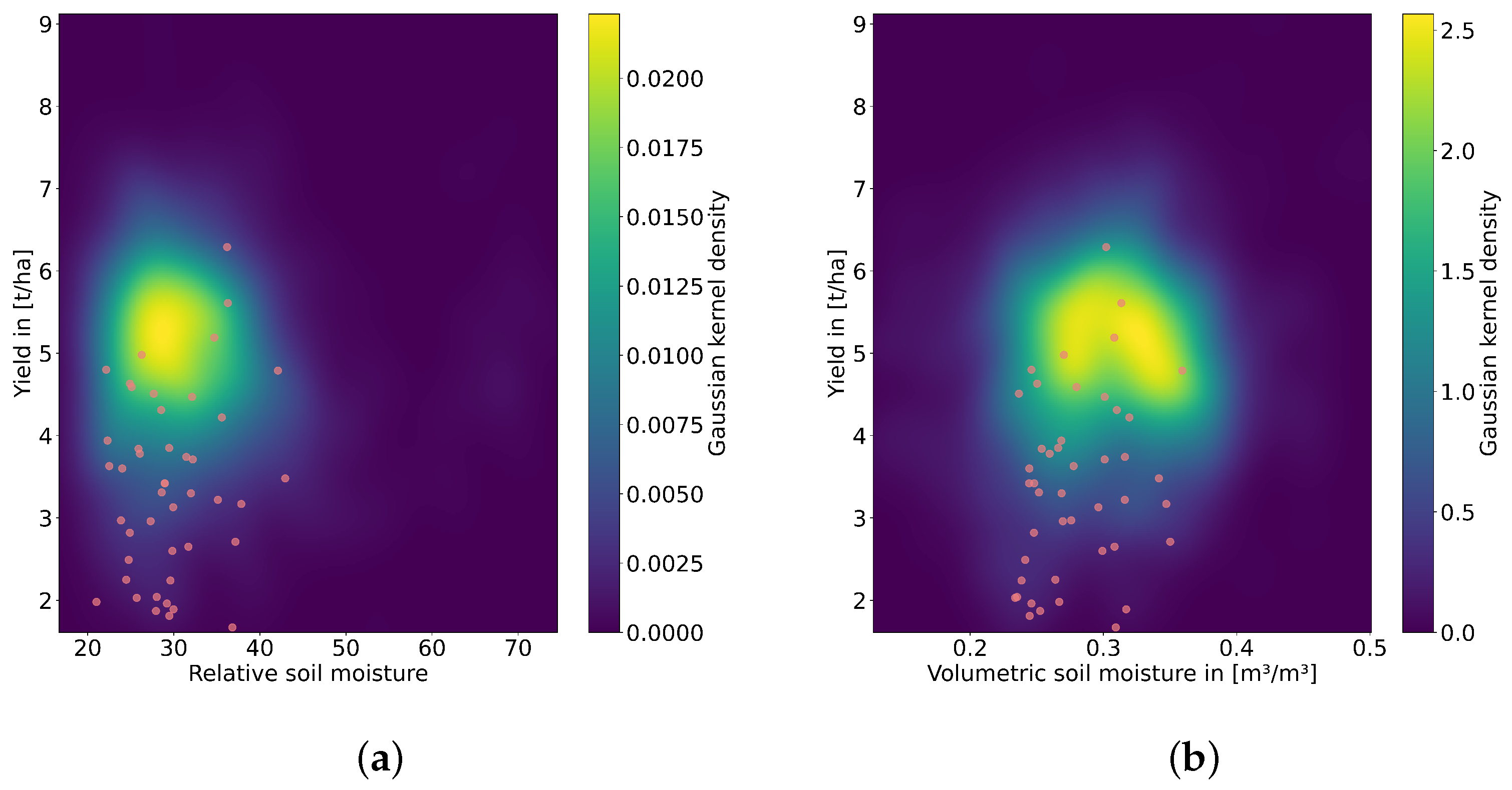 Remotesensing 17 01394 g006 Remotesensing 17 01394 g006