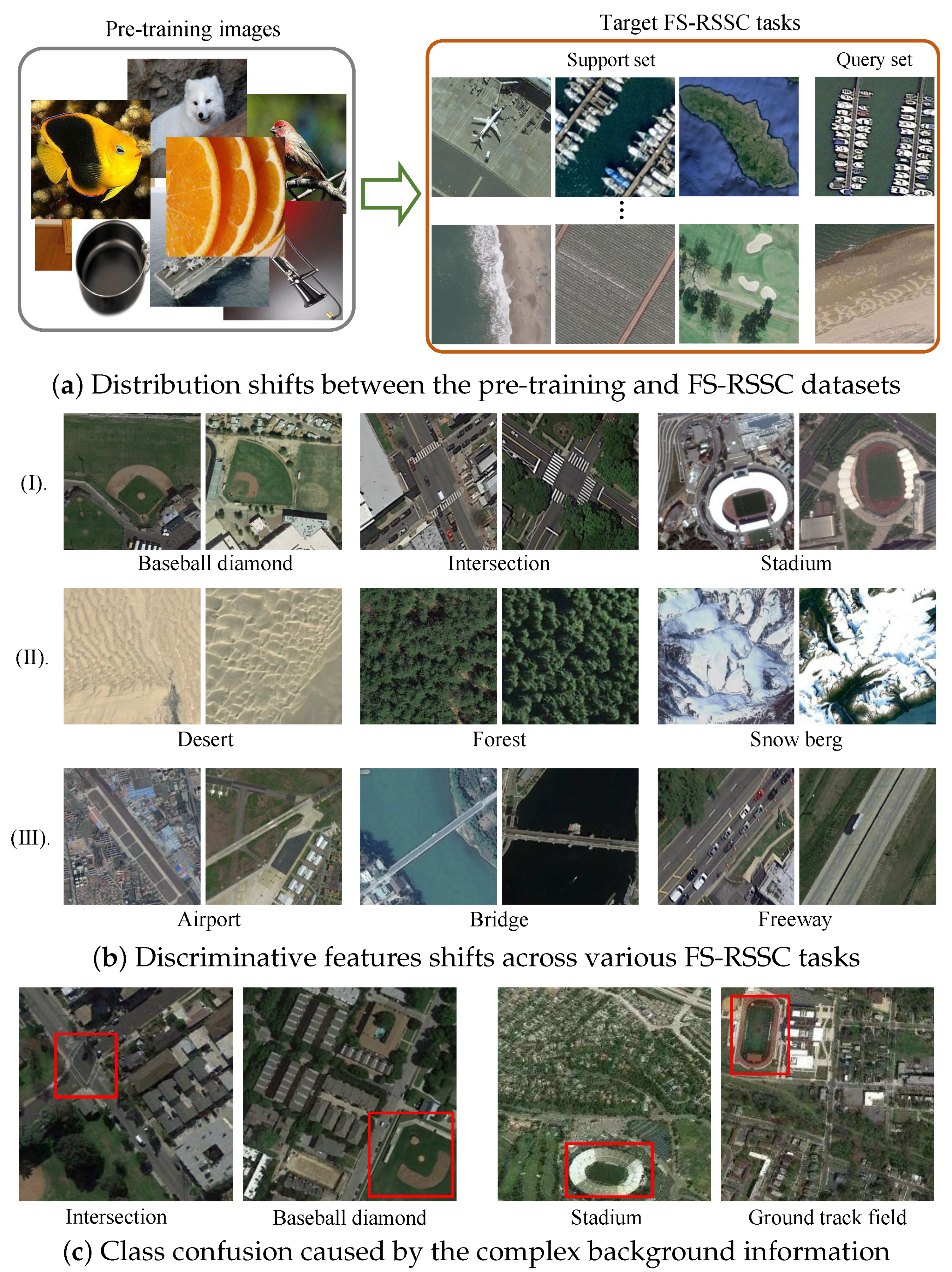 Remotesensing 17 01395 g001