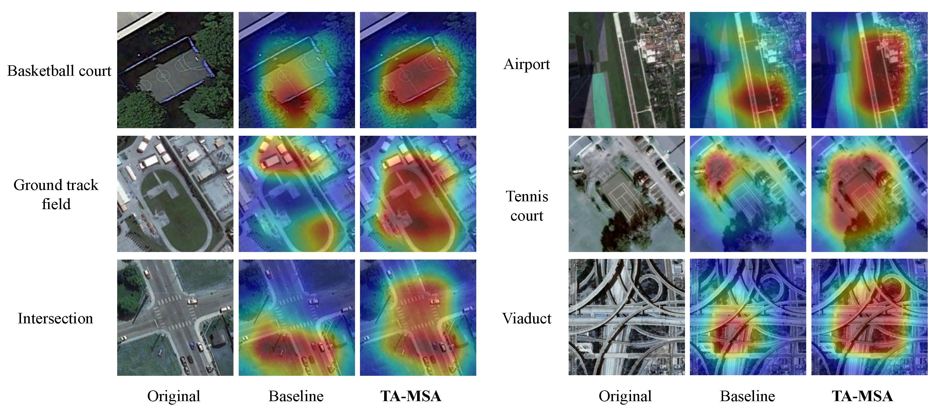 Remotesensing 17 01395 g006