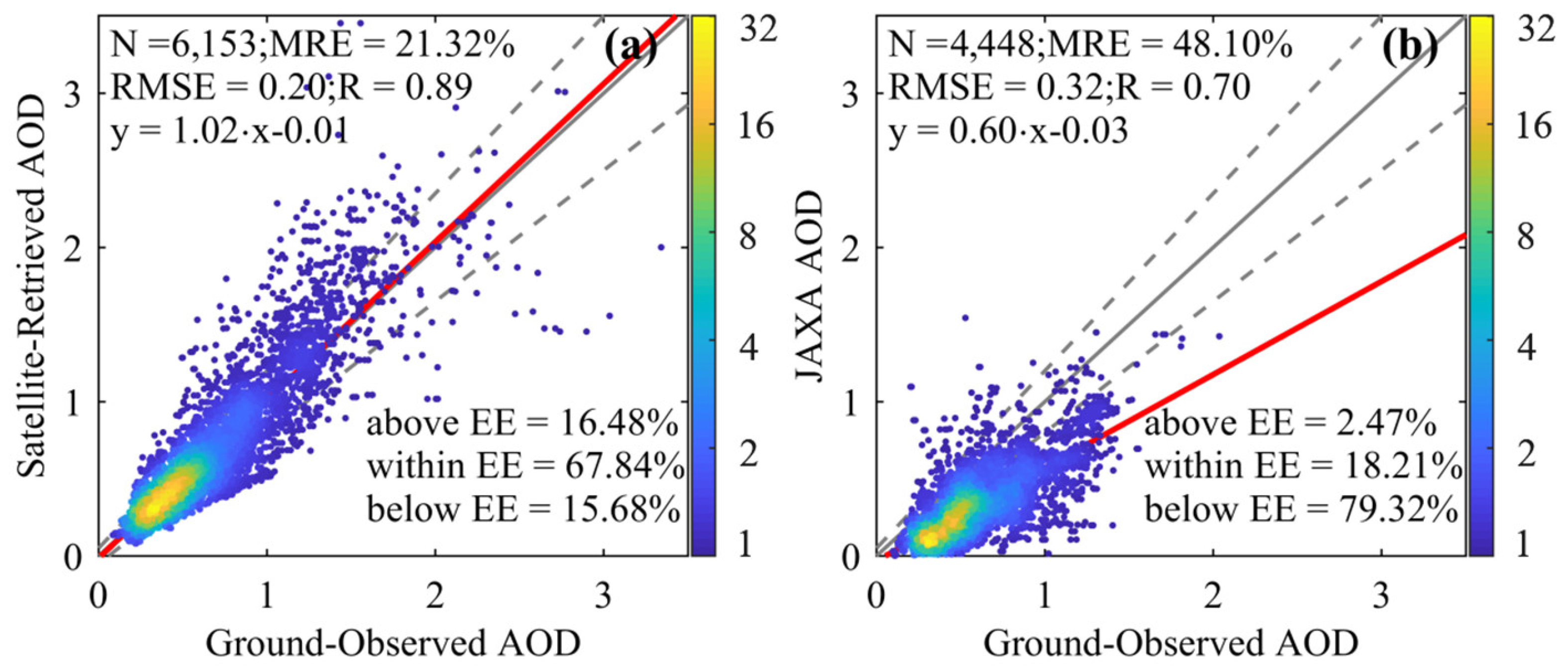 Remotesensing 17 01396 g005