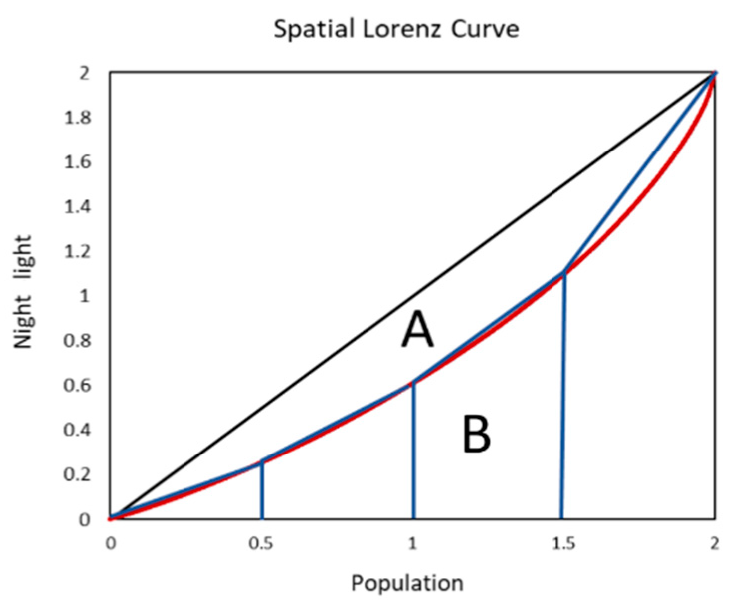 Remotesensing 17 01397 g002