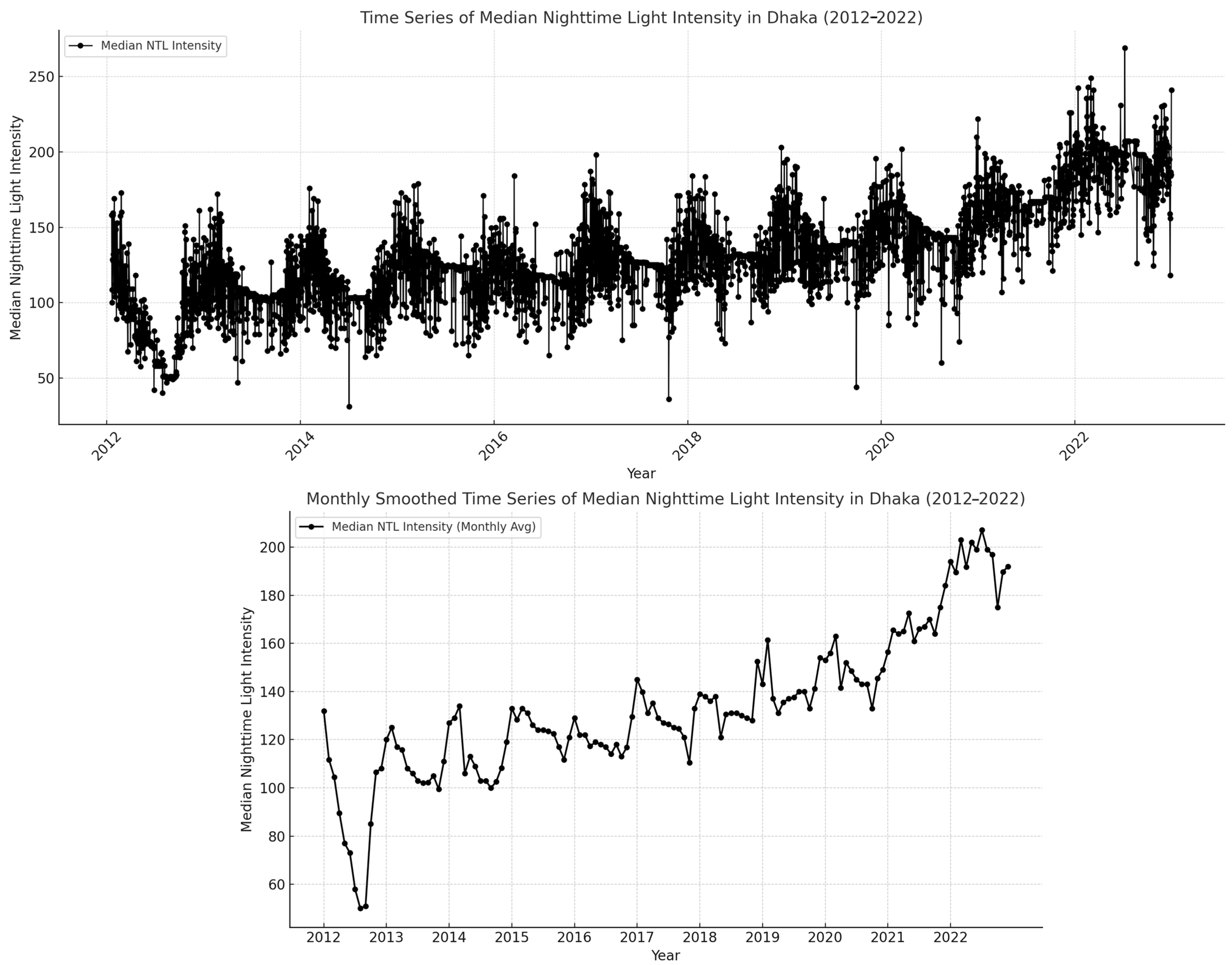 Remotesensing 17 01397 g006