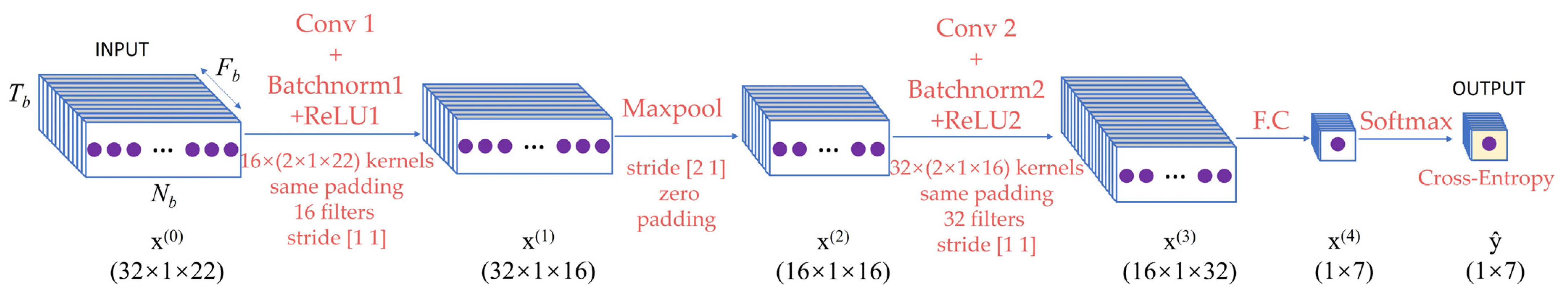 Remotesensing 17 01398 g003
