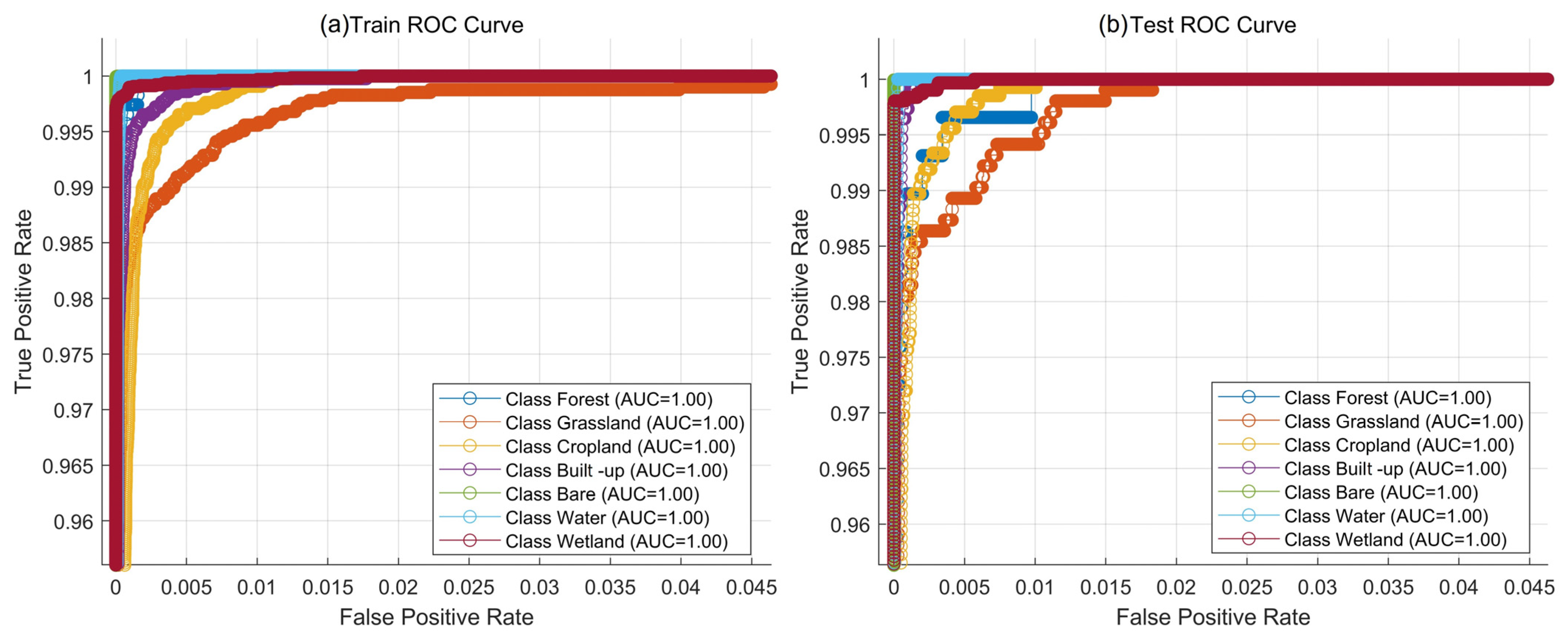 Remotesensing 17 01398 g006