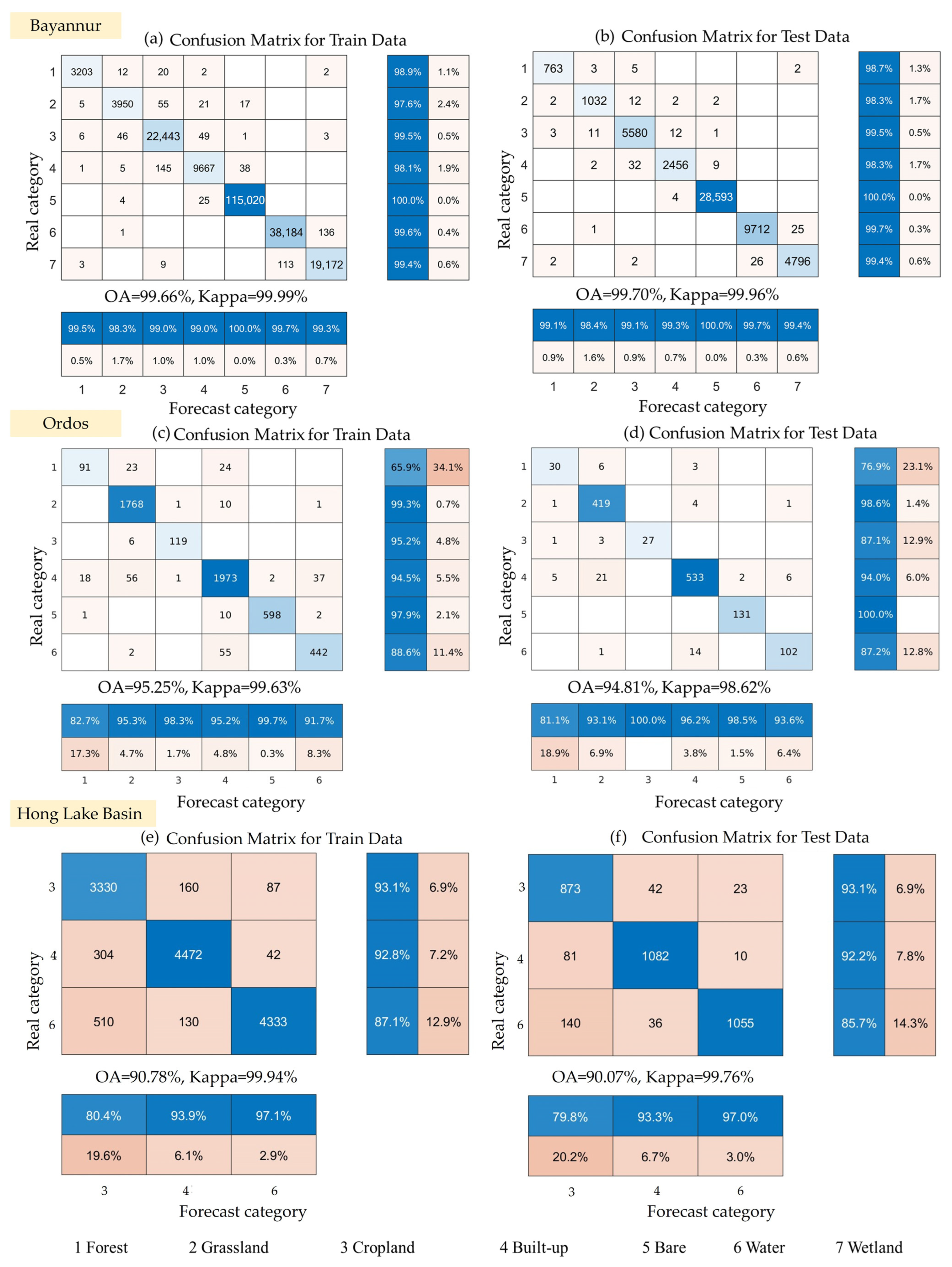 Remotesensing 17 01398 g009