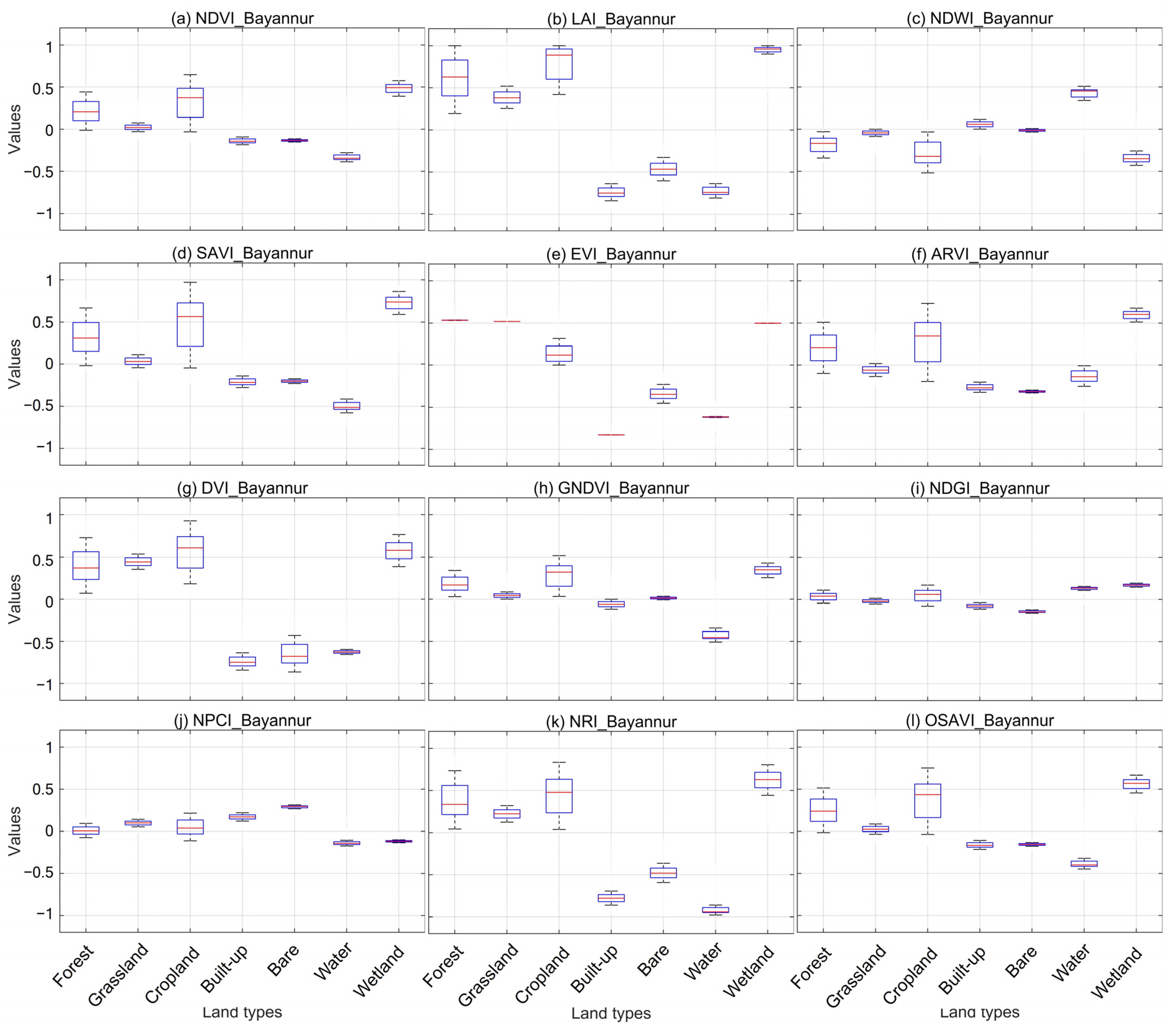 Remotesensing 17 01398 g020a