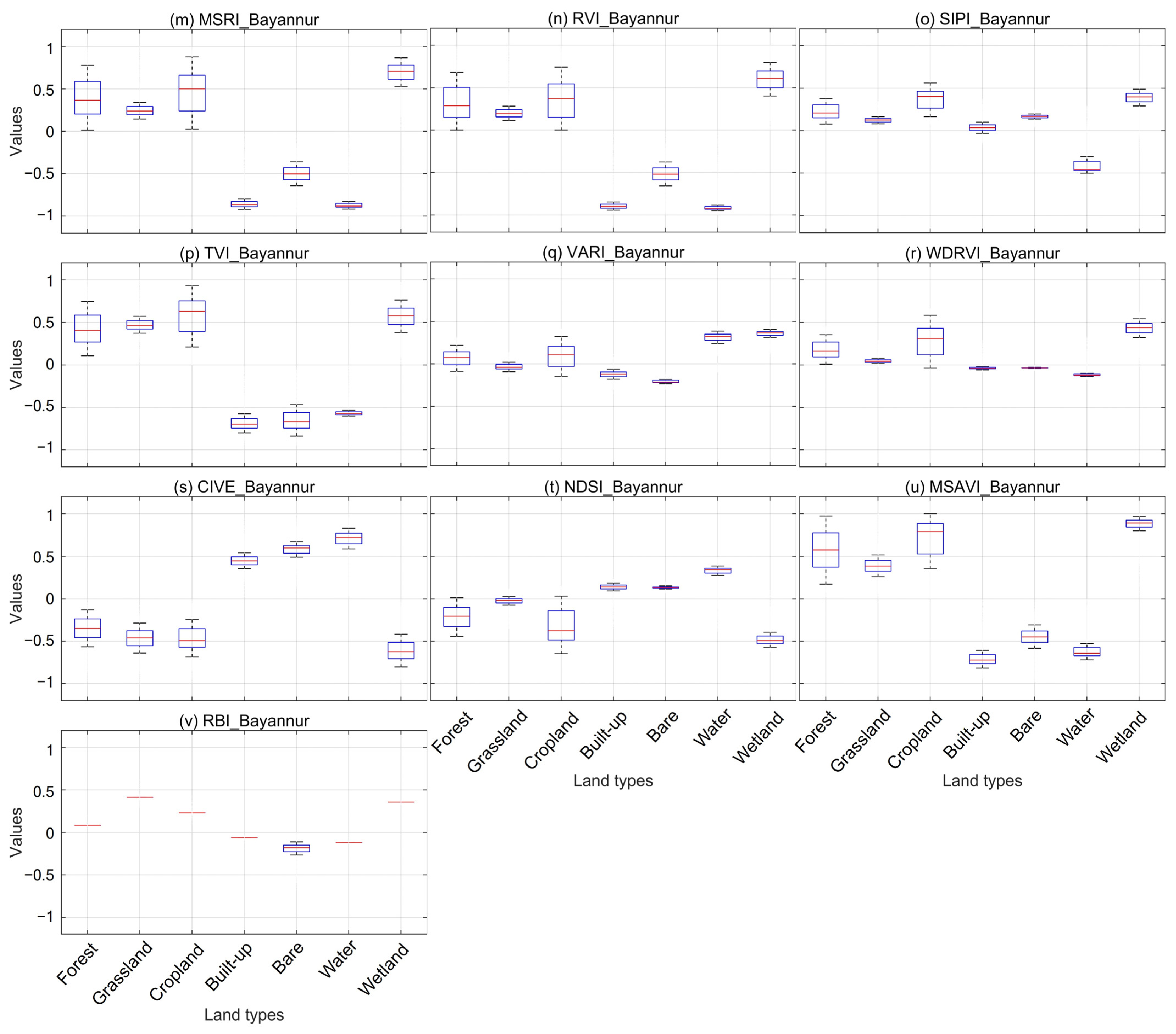 Remotesensing 17 01398 g020b