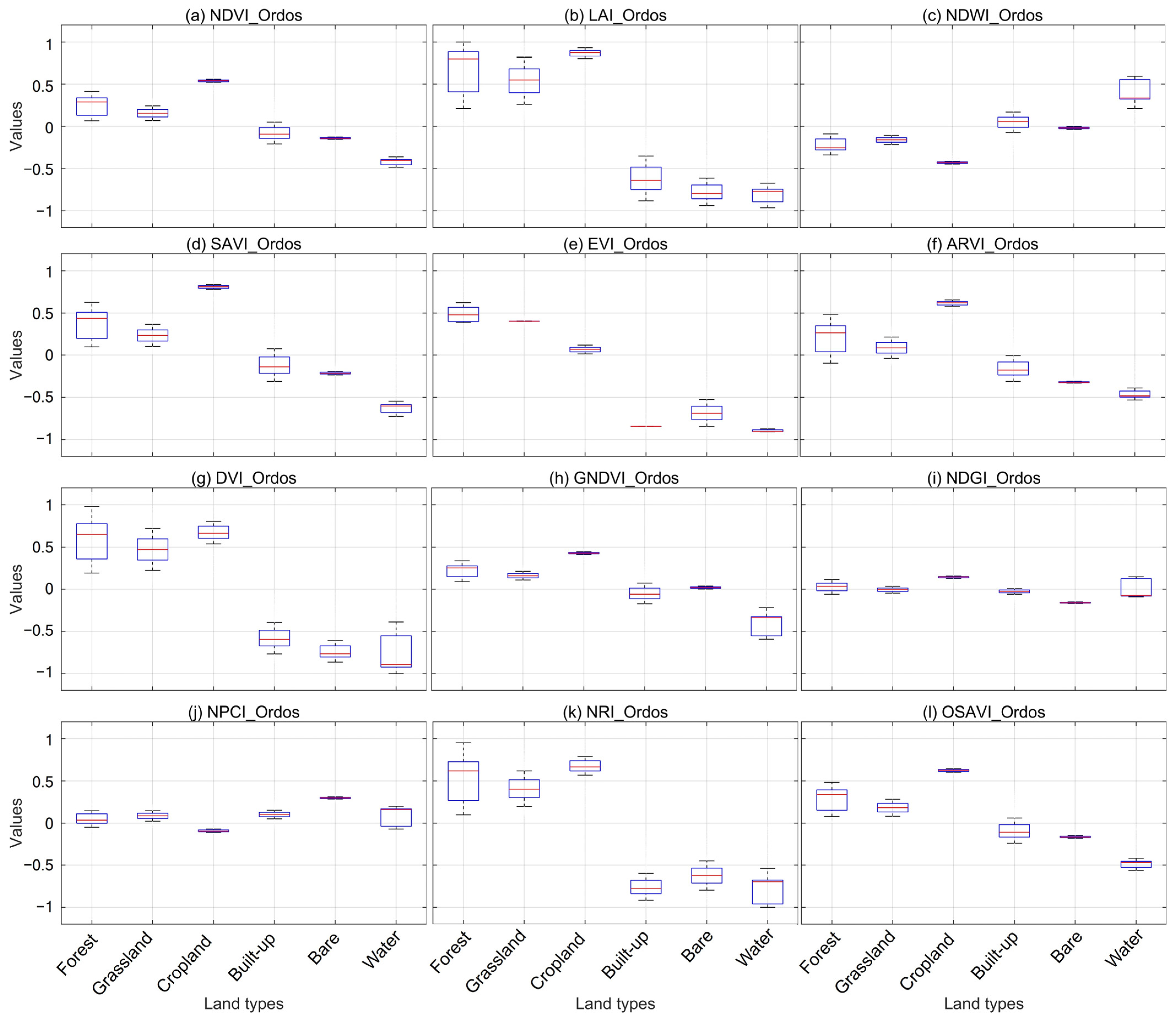 Remotesensing 17 01398 g021a