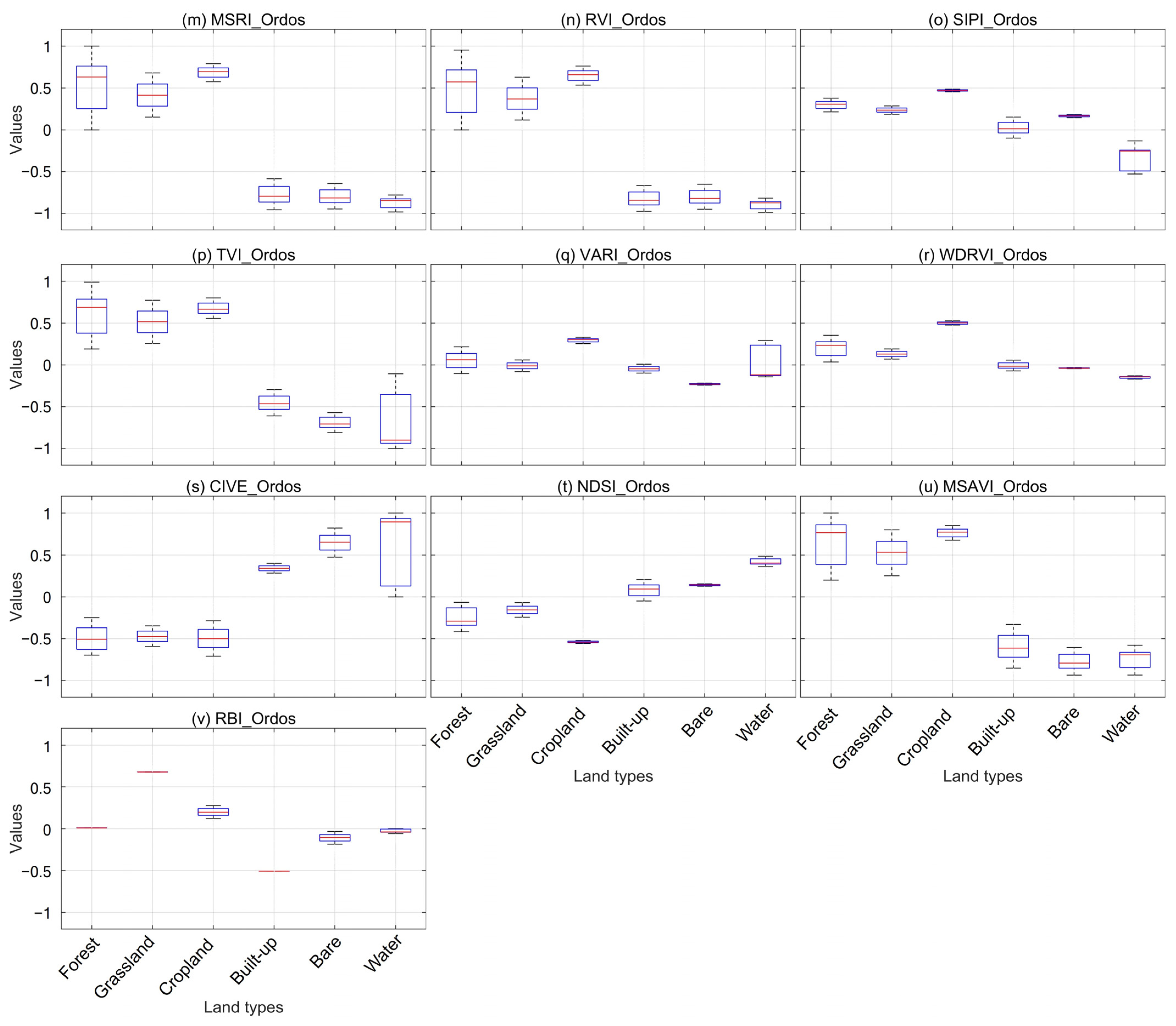 Remotesensing 17 01398 g021b