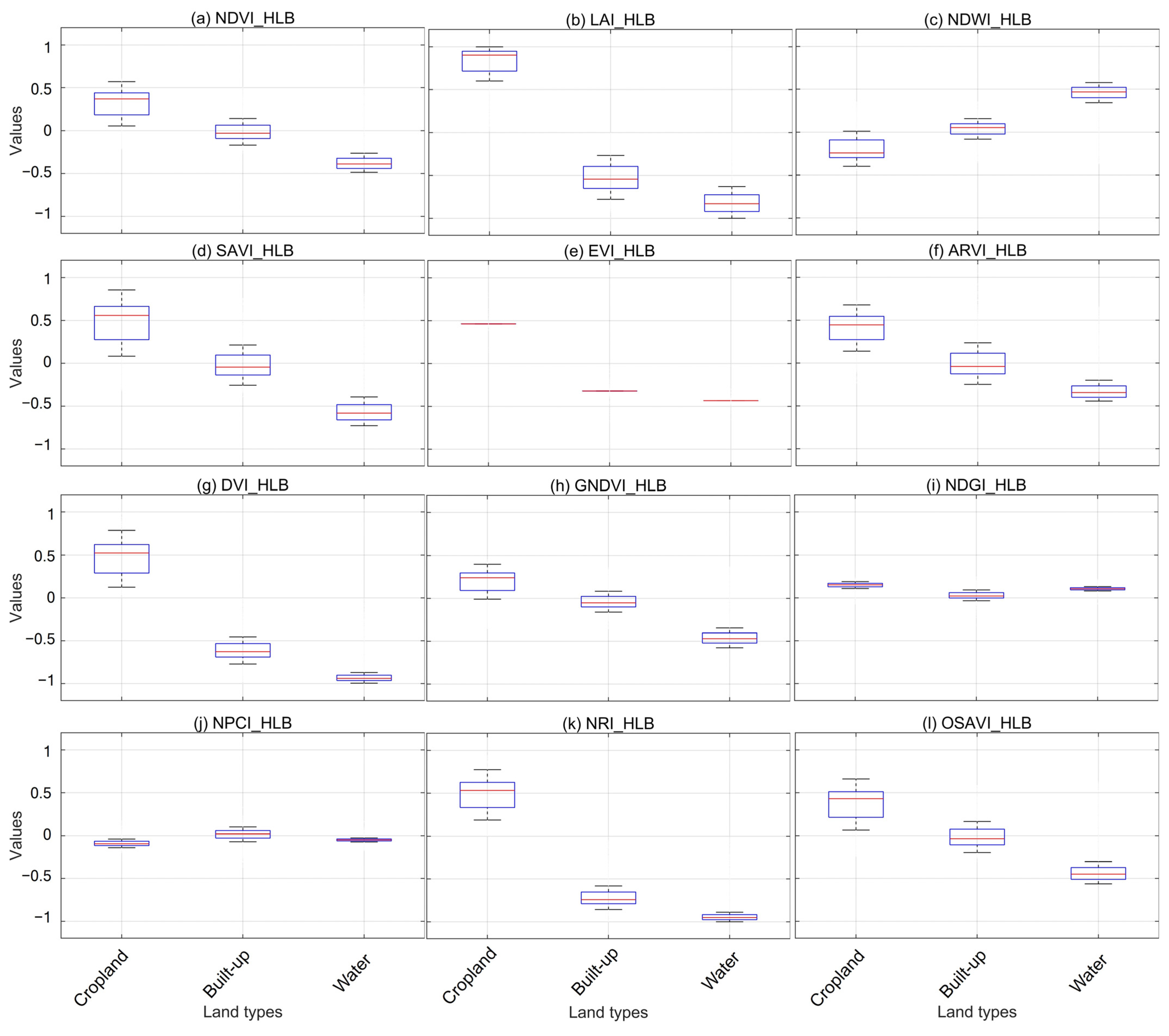 Remotesensing 17 01398 g022a