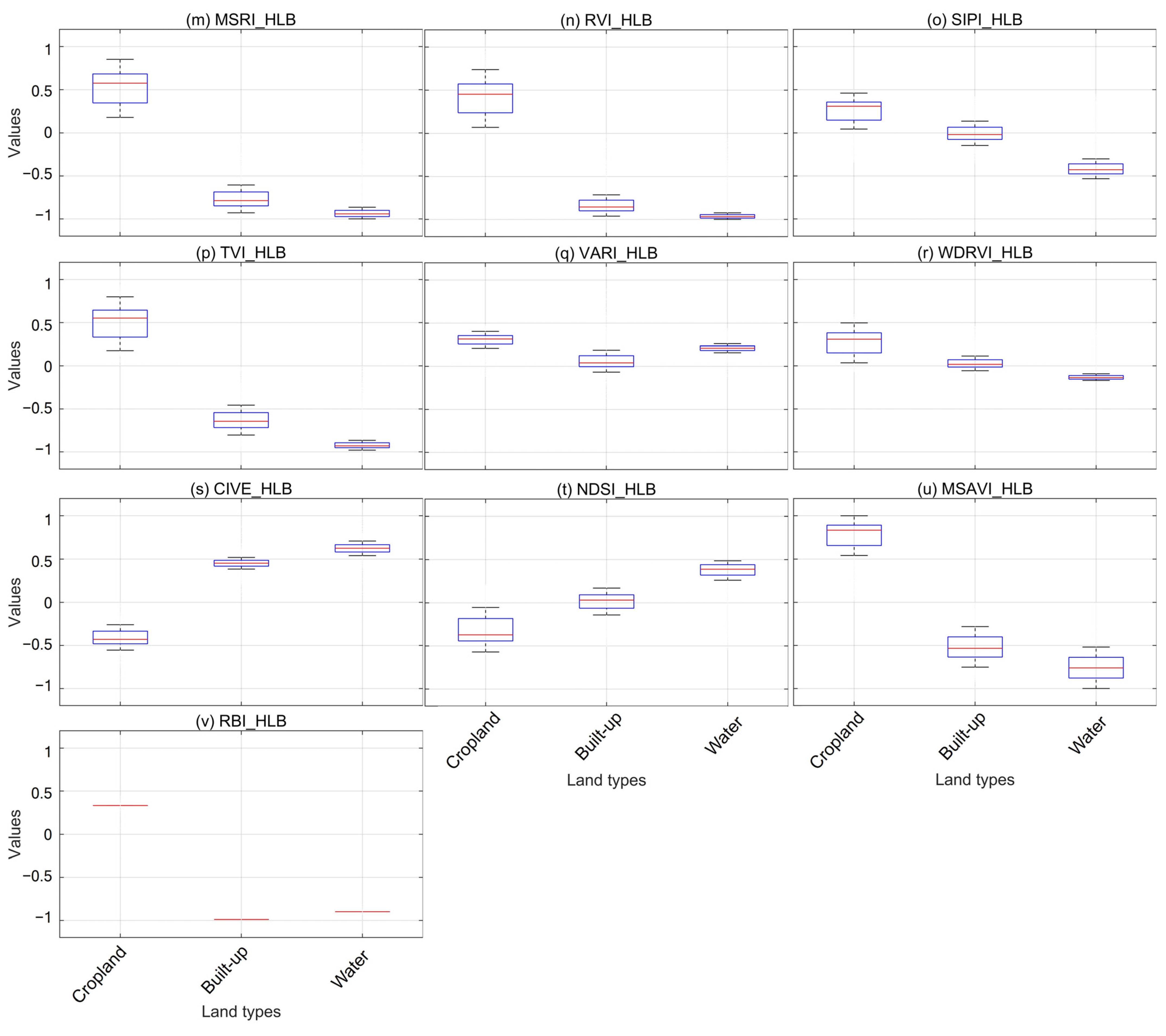 Remotesensing 17 01398 g022b