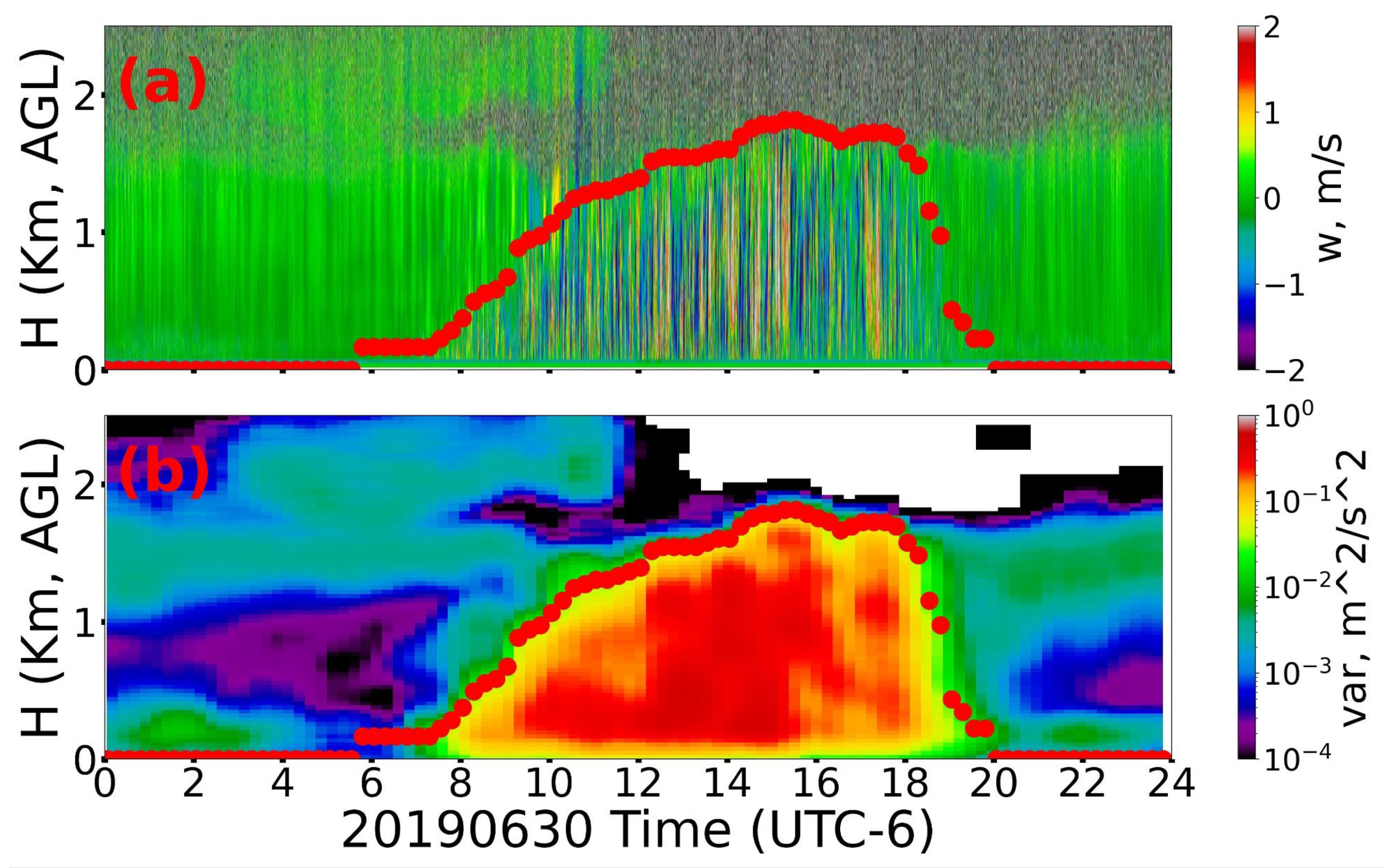 Remotesensing 17 01399 g001
