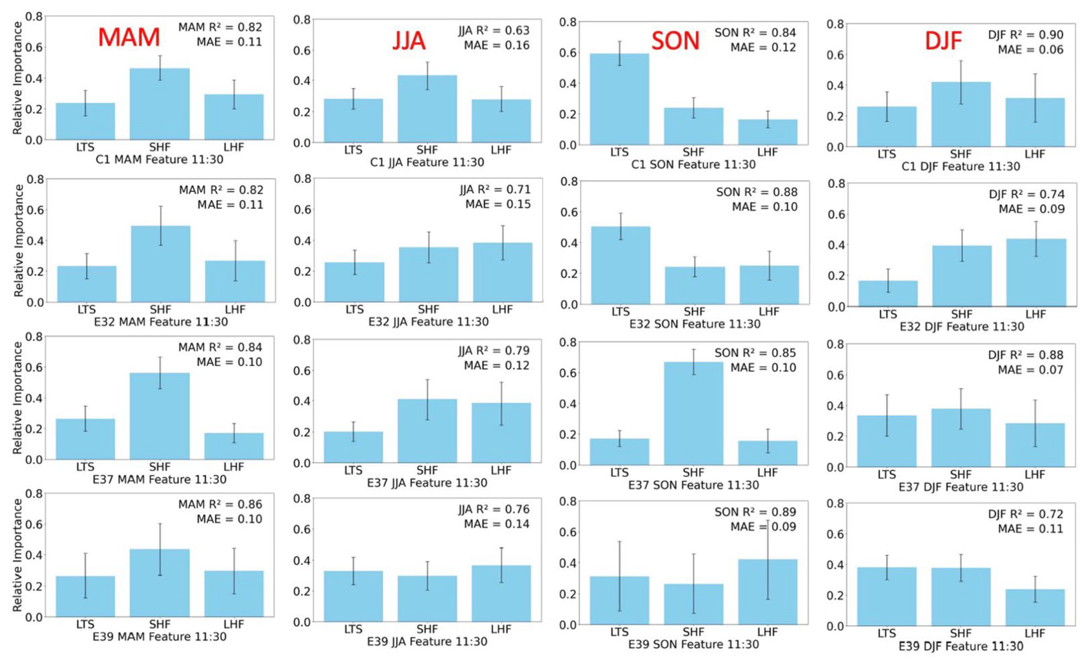 Remotesensing 17 01399 g004