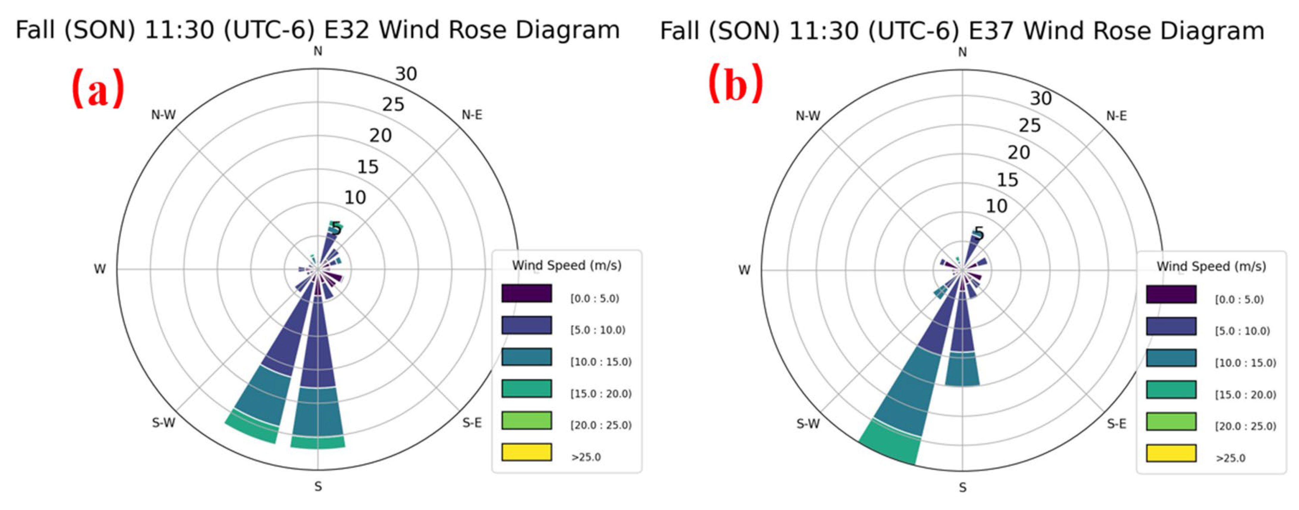 Remotesensing 17 01399 g006