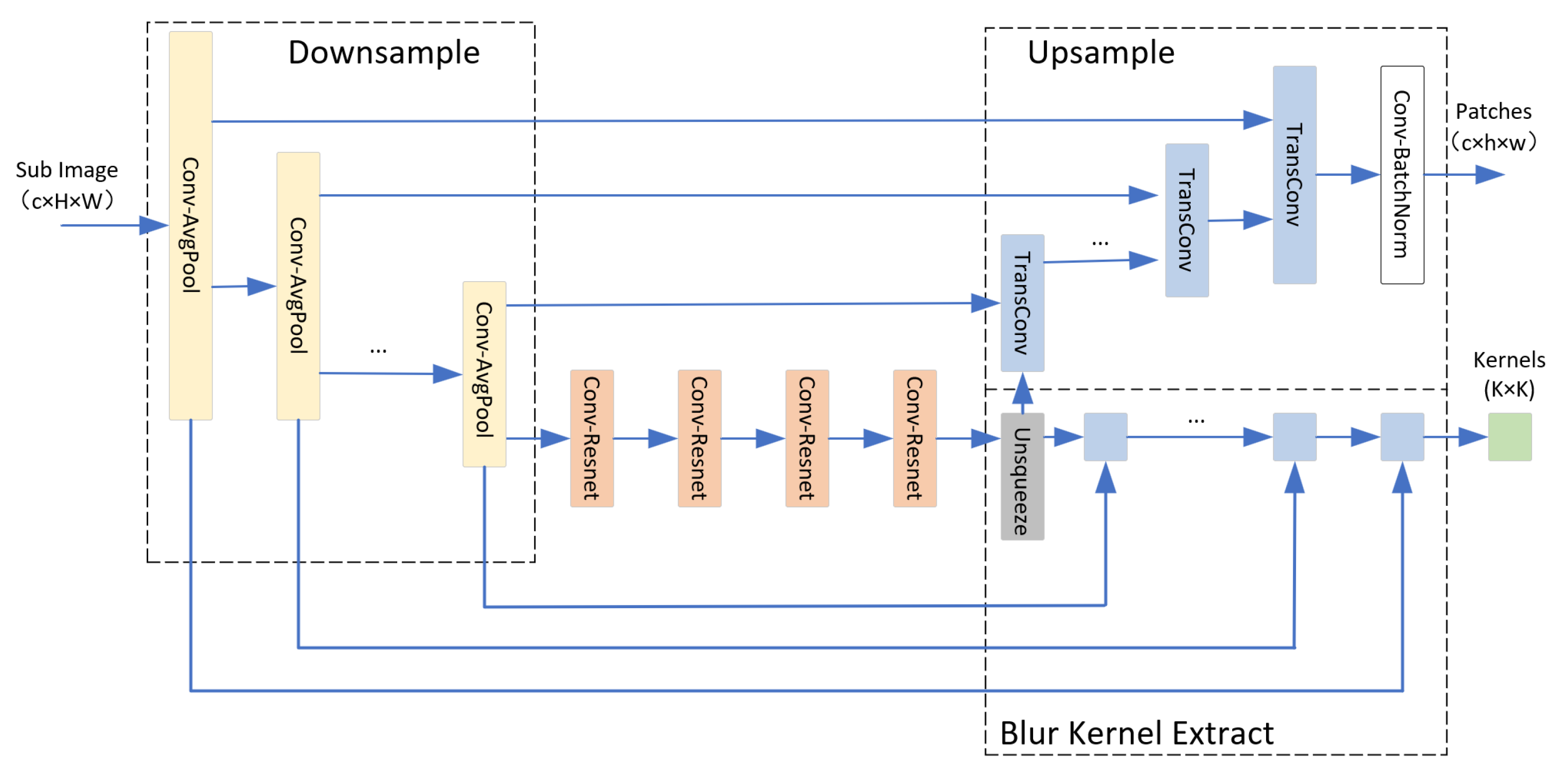 Remotesensing 17 01401 g002