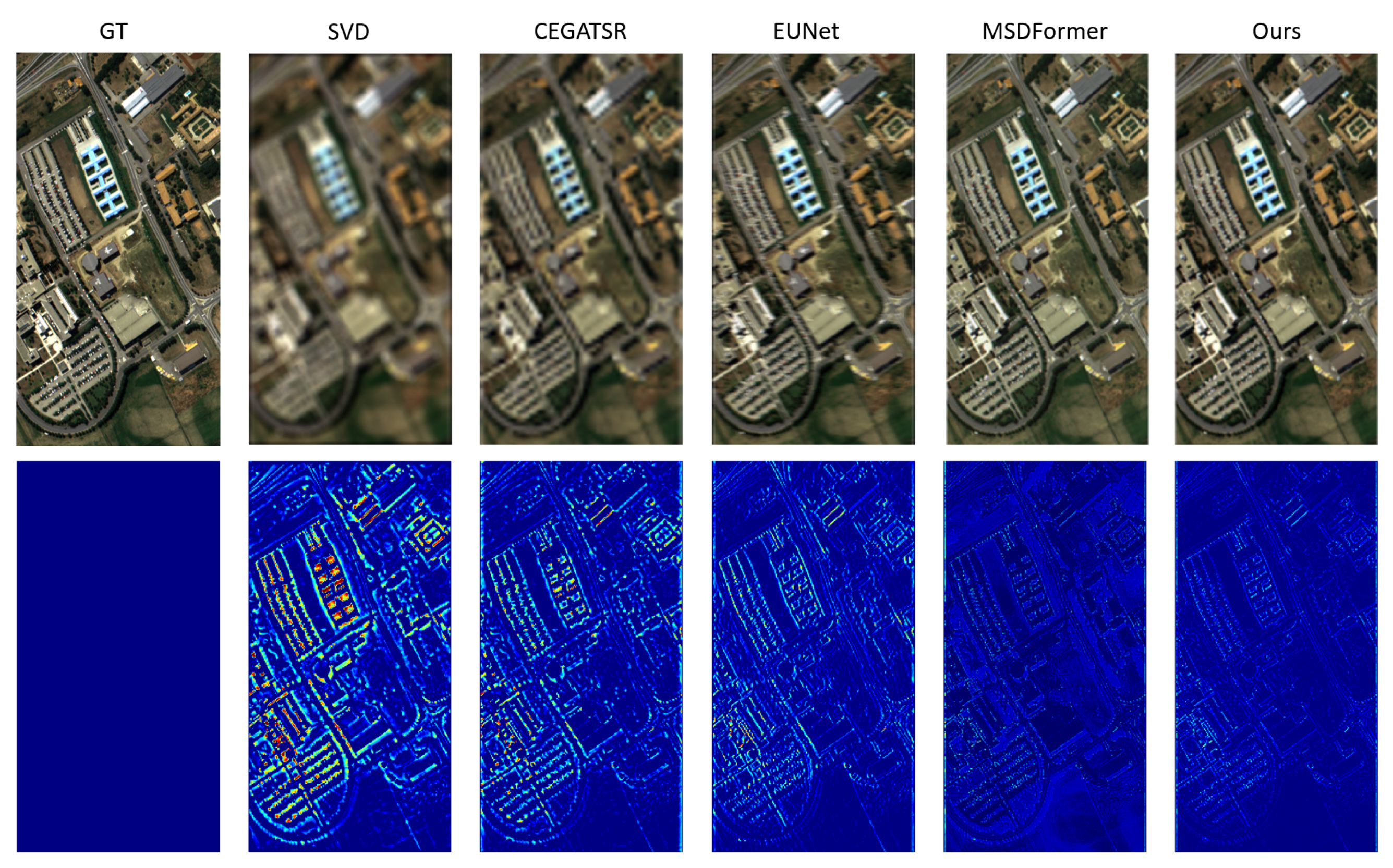 Remotesensing 17 01401 g008