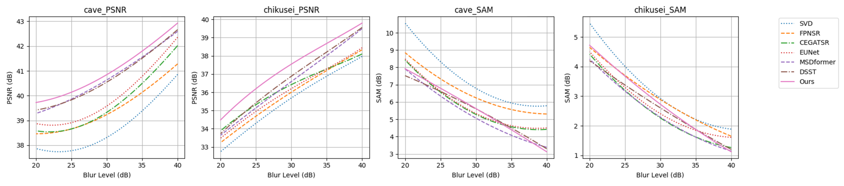Remotesensing 17 01401 g012