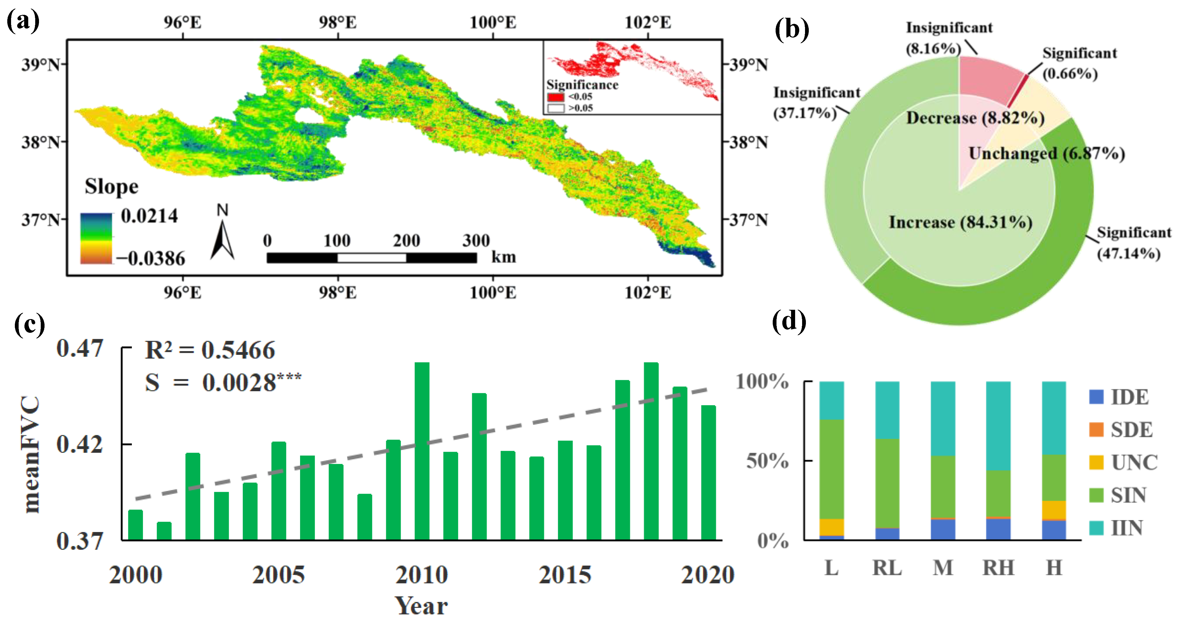 Remotesensing 17 01402 g003