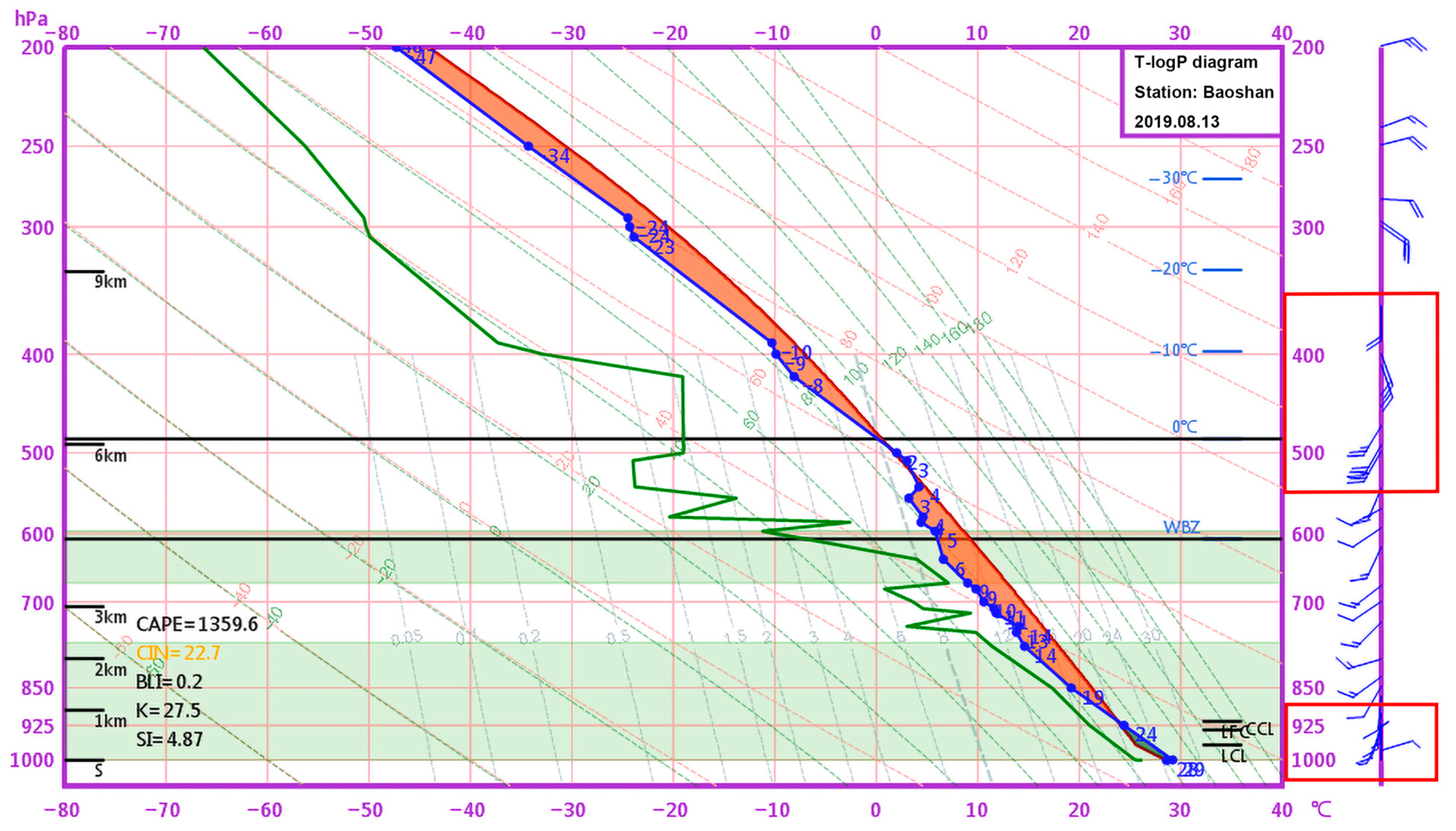 Remotesensing 17 01403 g004