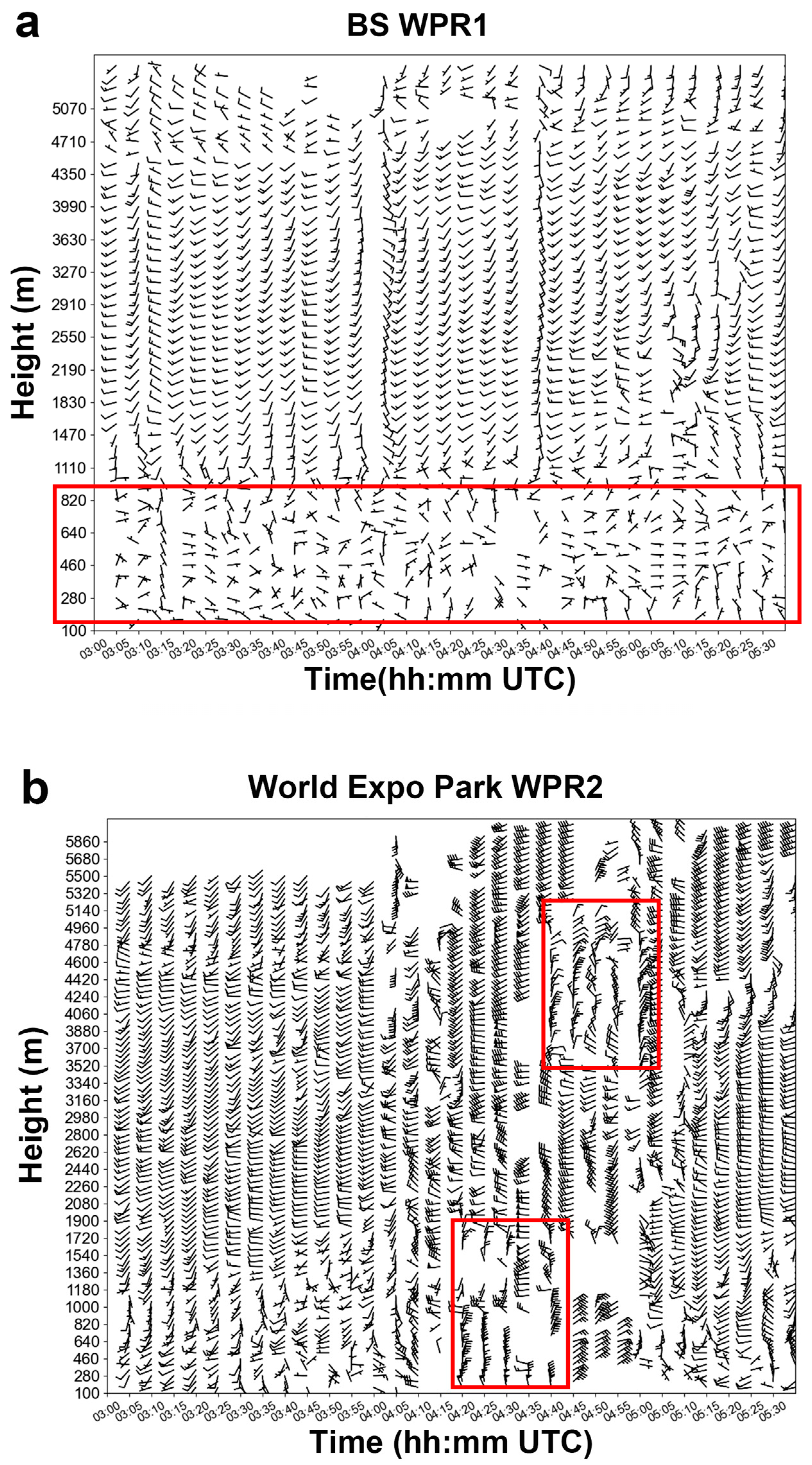 Remotesensing 17 01403 g011