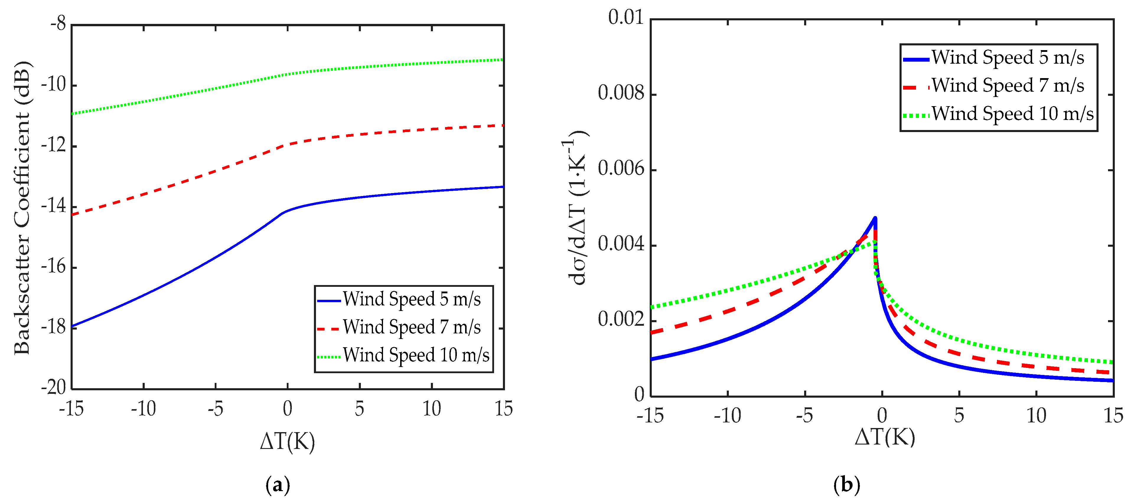 Remotesensing 17 01405 g001