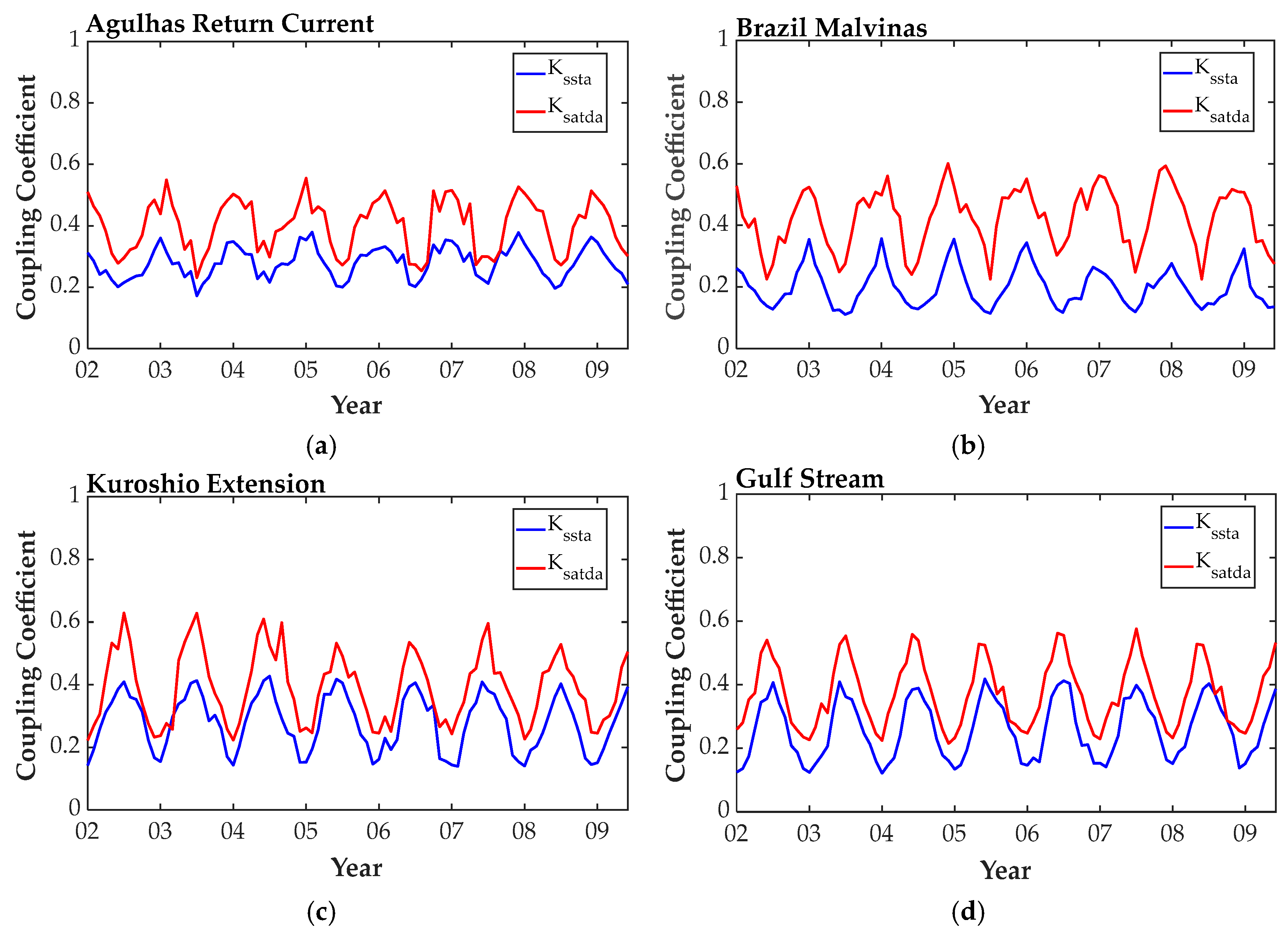 Remotesensing 17 01405 g007