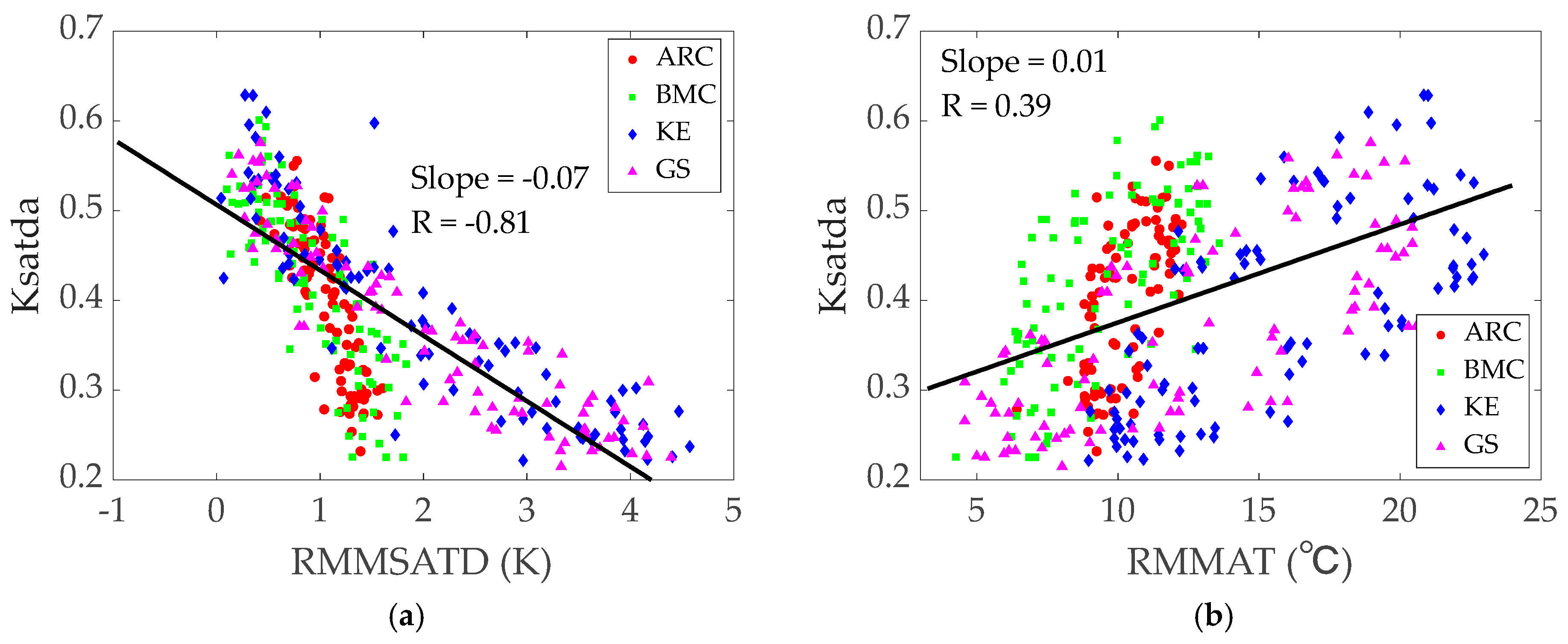 Remotesensing 17 01405 g009a