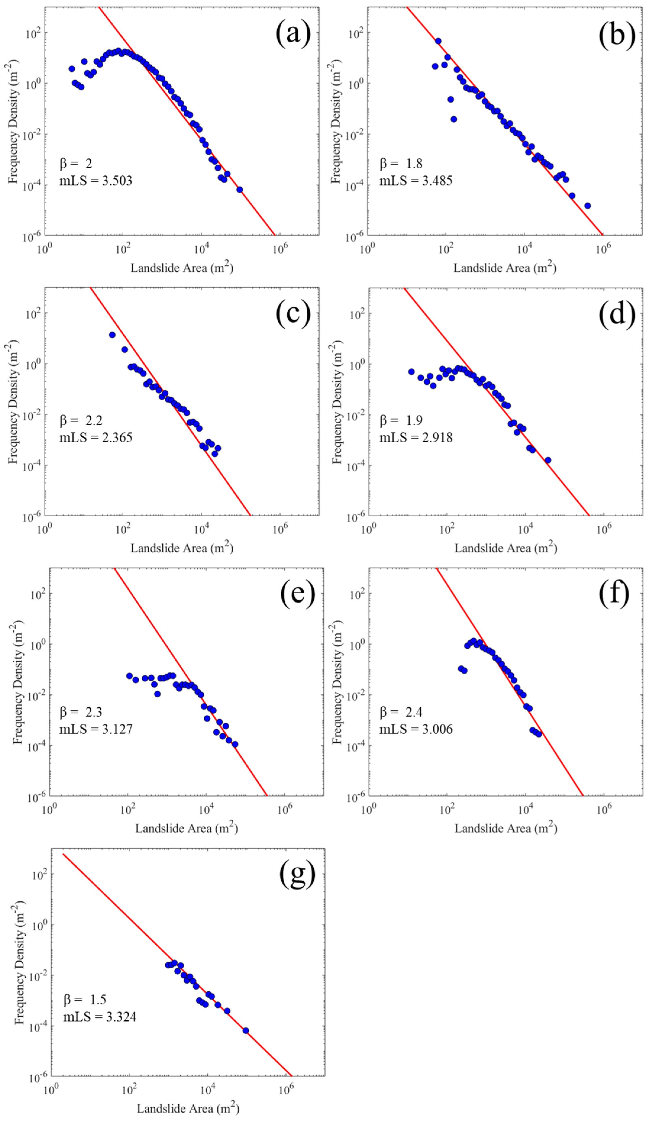 Remotesensing 17 01407 g0a1
