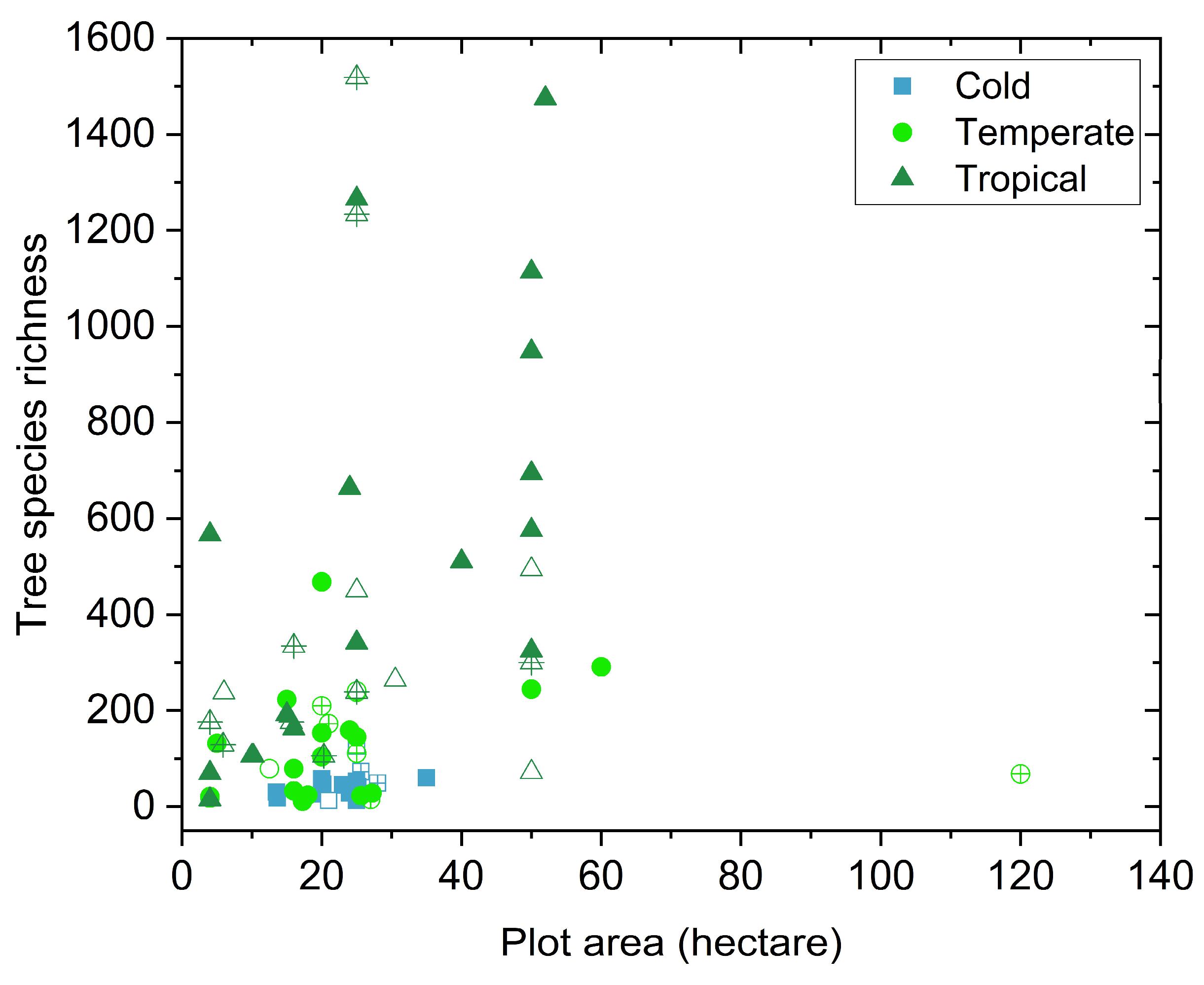 Remotesensing 17 01408 g002