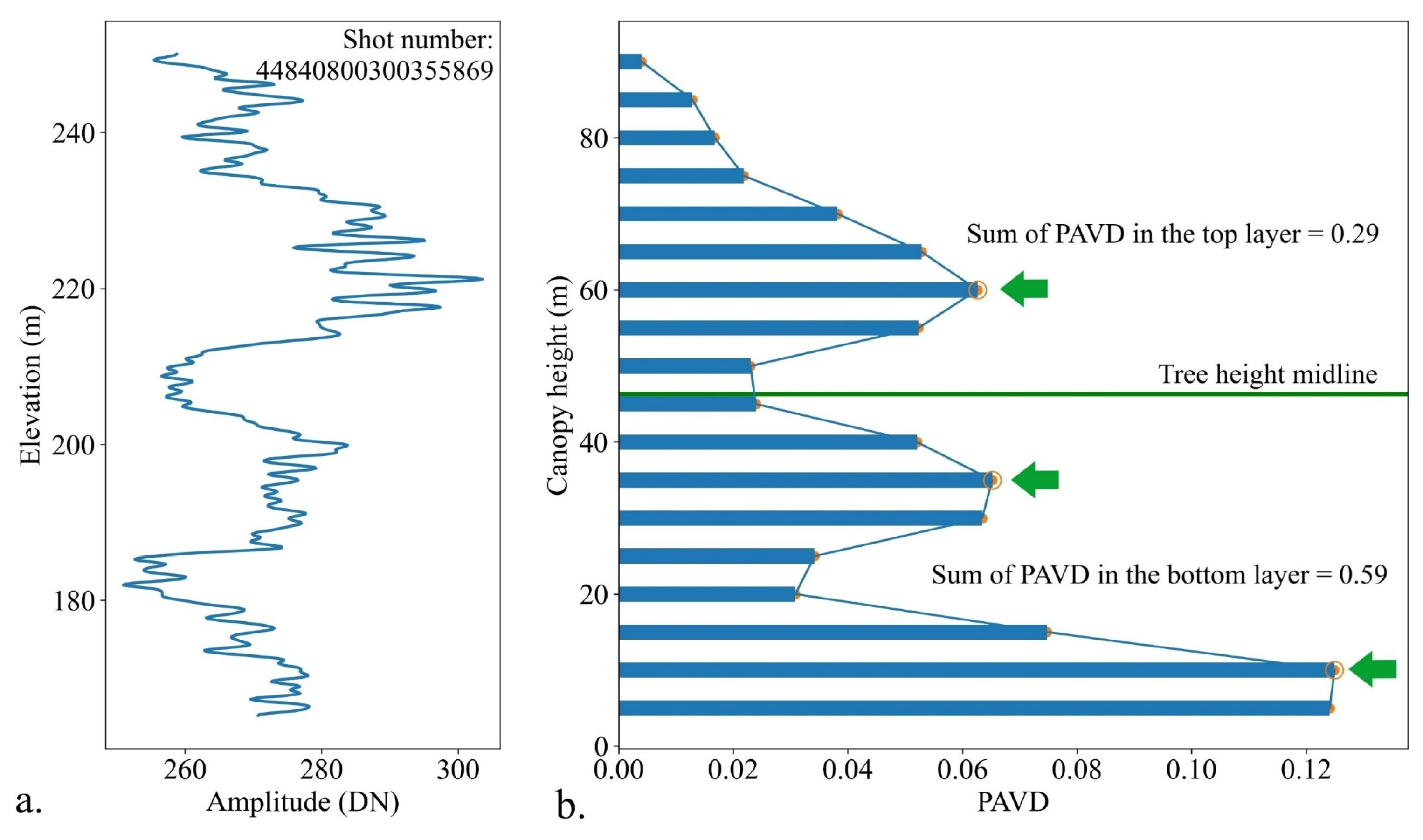 Remotesensing 17 01408 g005