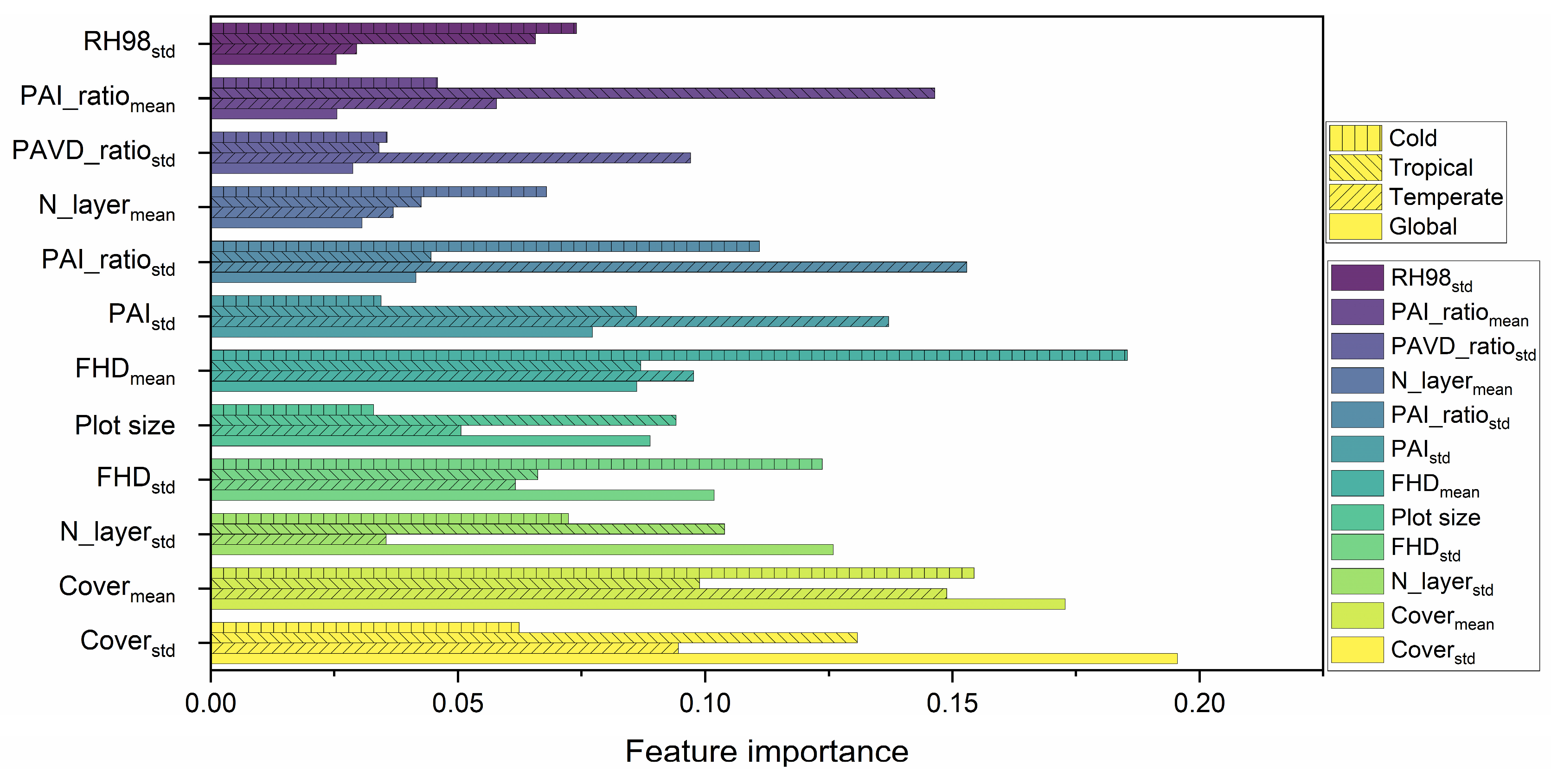 Remotesensing 17 01408 g011