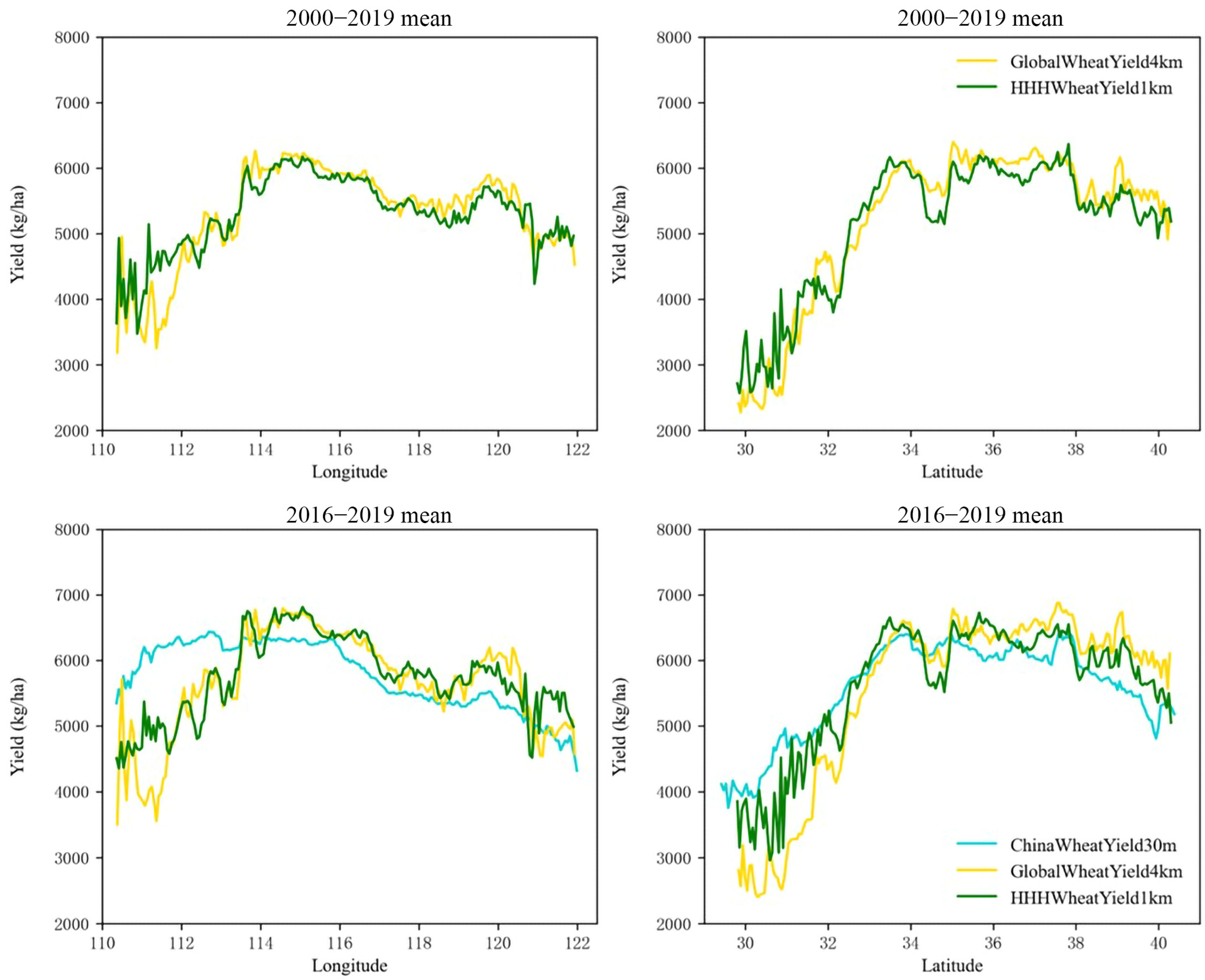 Remotesensing 17 01409 g006