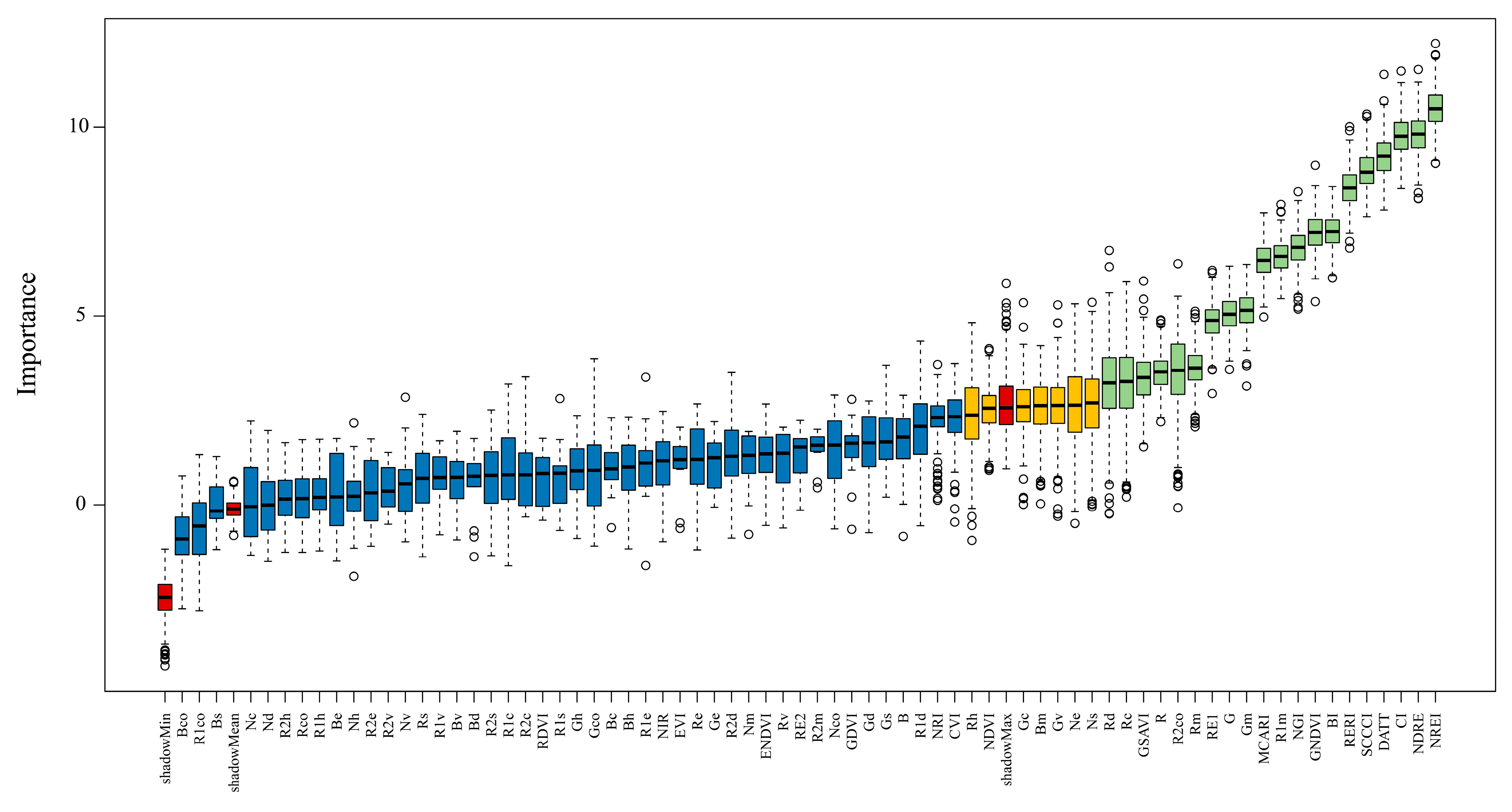Remotesensing 17 01411 g004