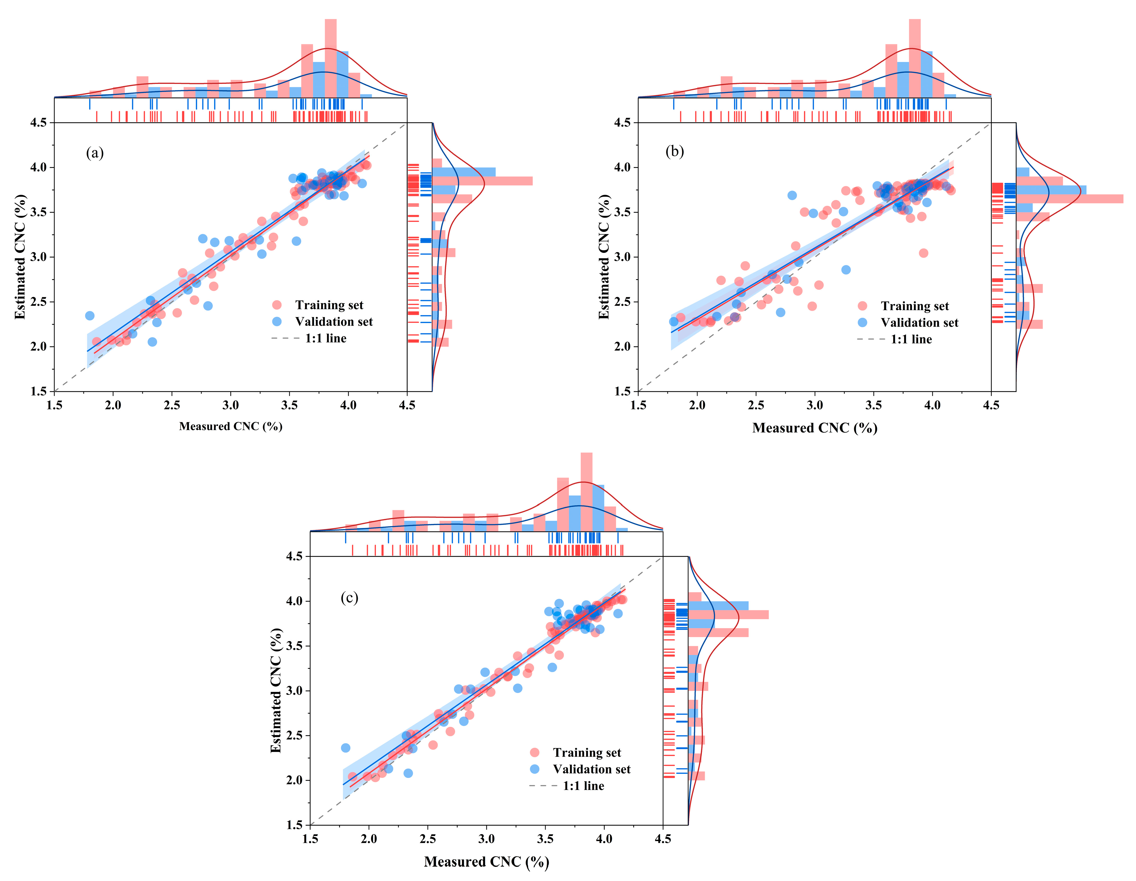 Remotesensing 17 01411 g008
