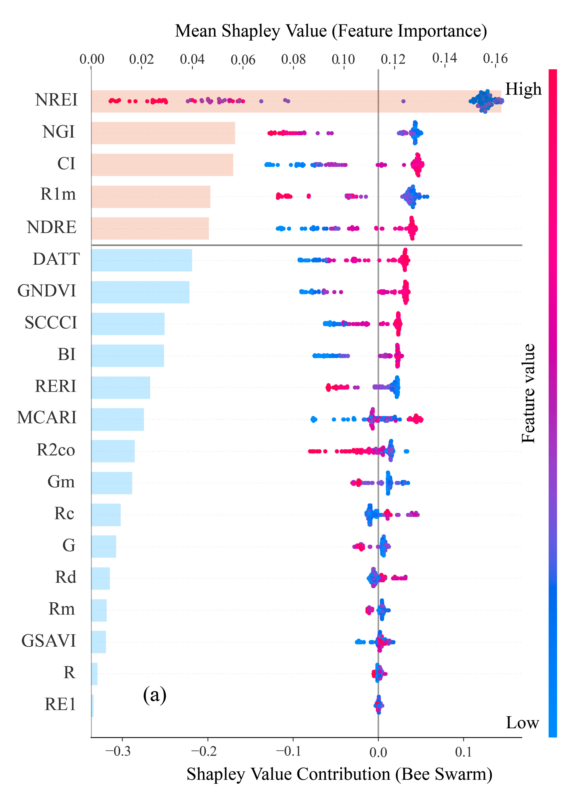 Remotesensing 17 01411 g009a