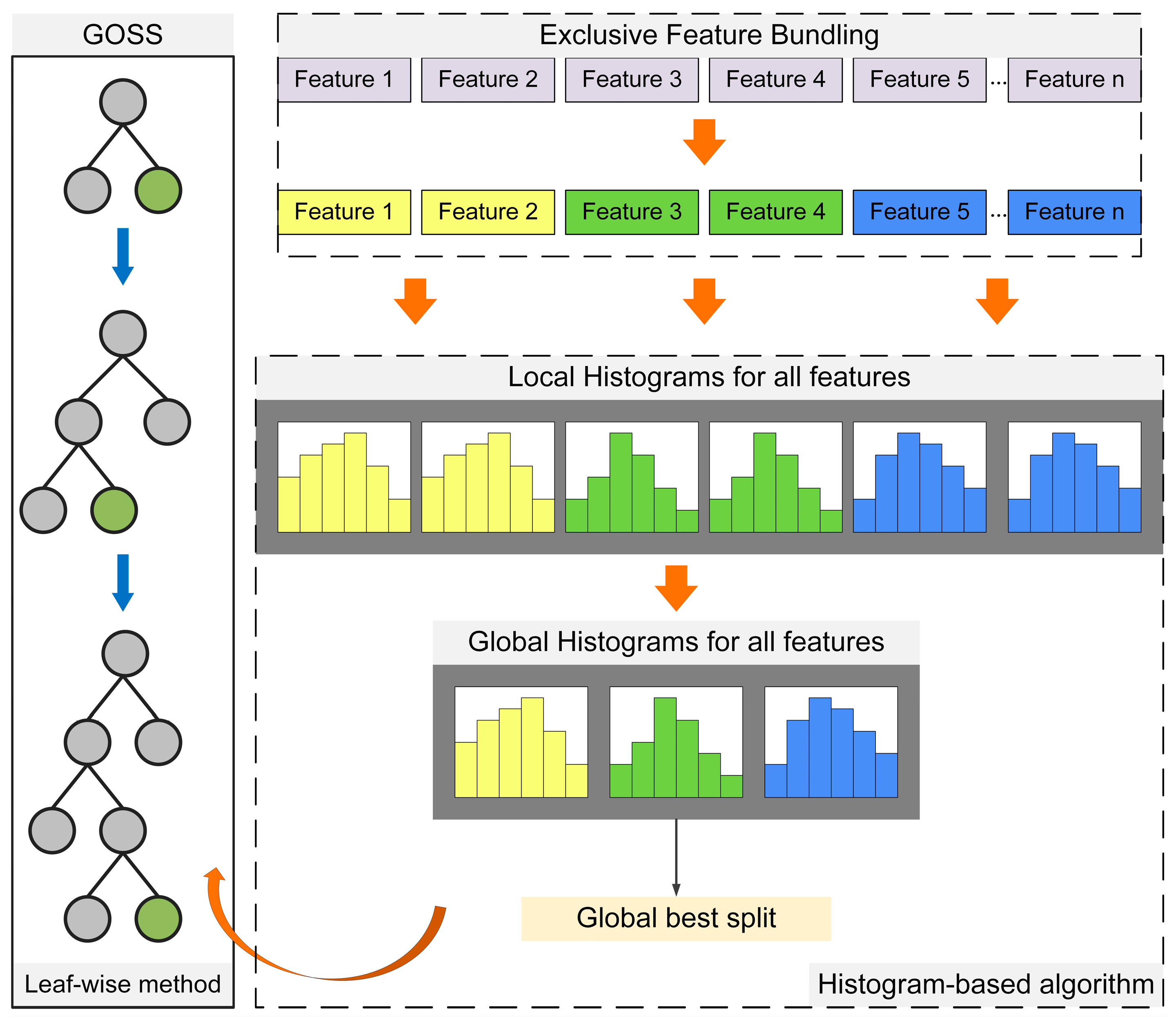Remotesensing 17 01413 g003