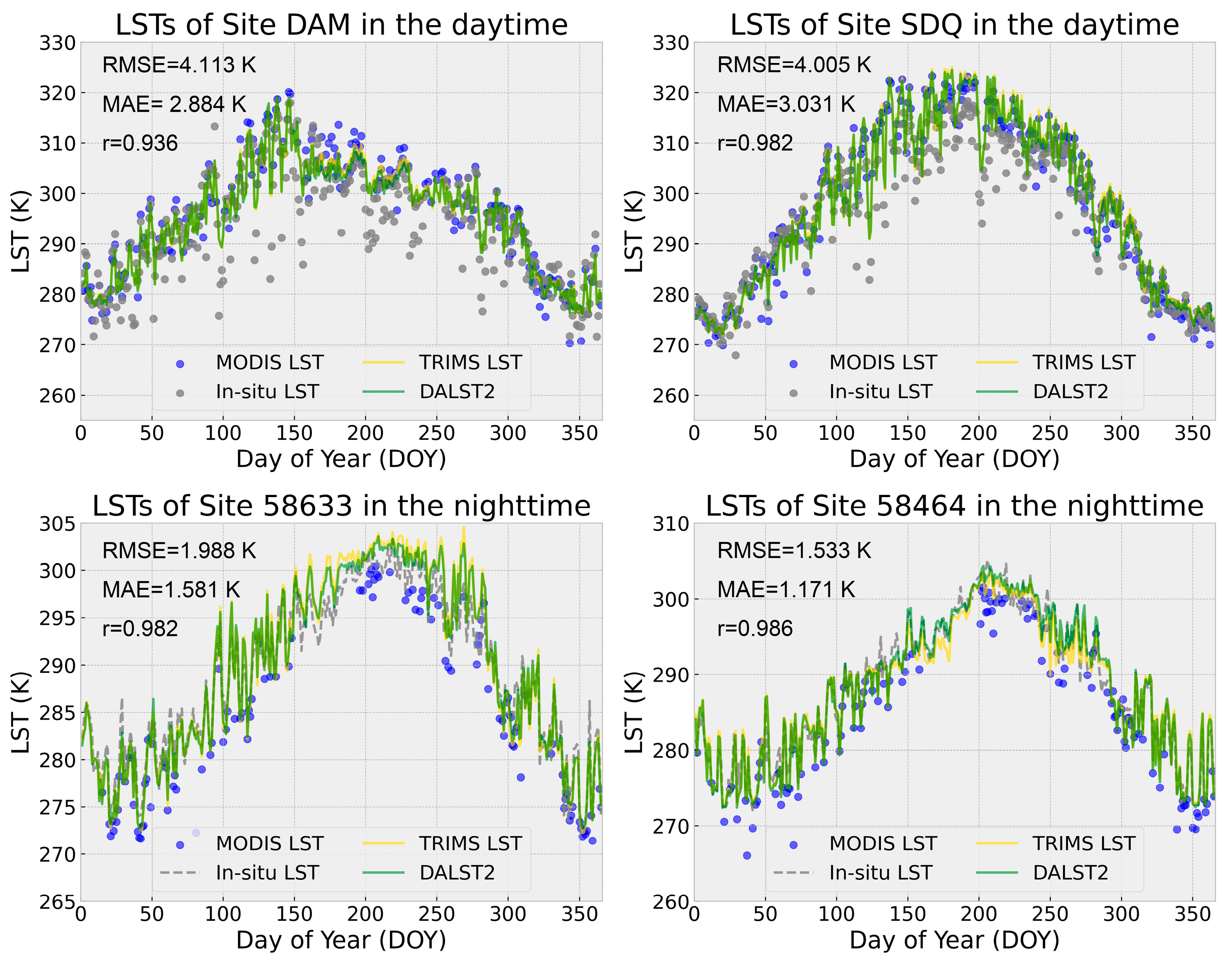 Remotesensing 17 01413 g007