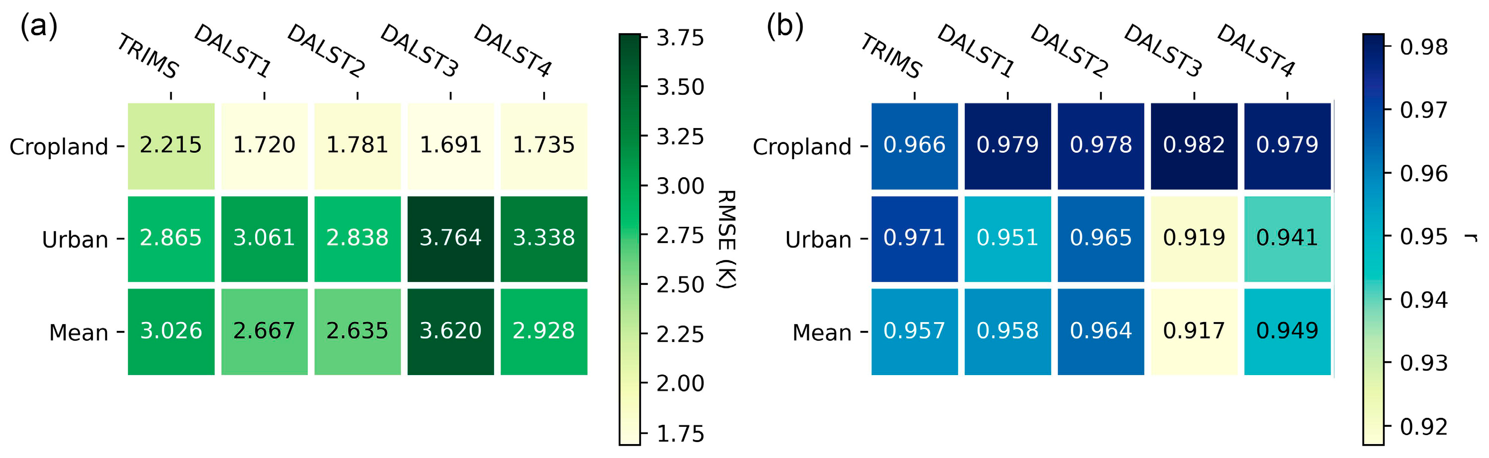 Remotesensing 17 01413 g009